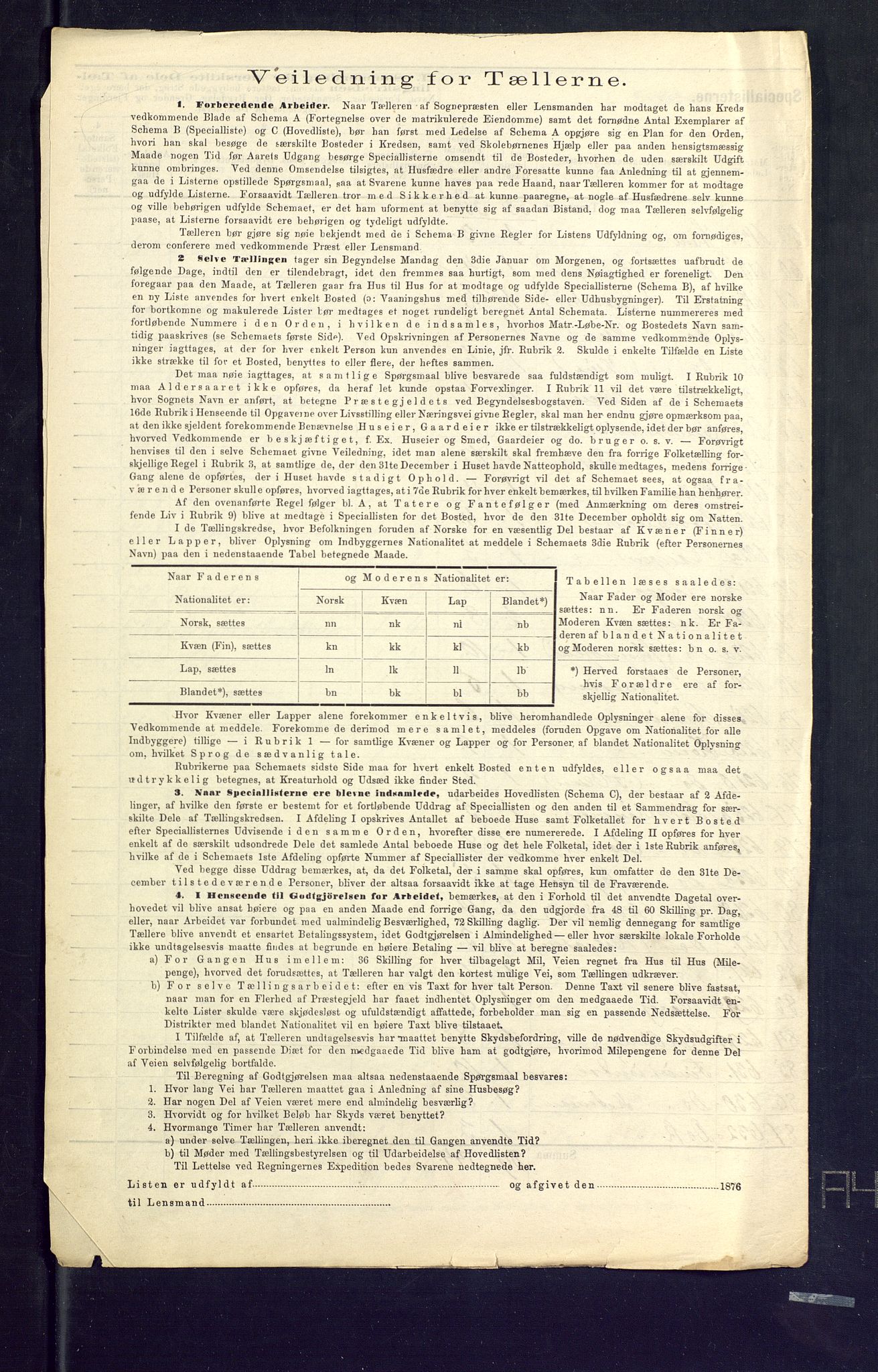 SAKO, 1875 census for 0617P Gol, 1875, p. 35