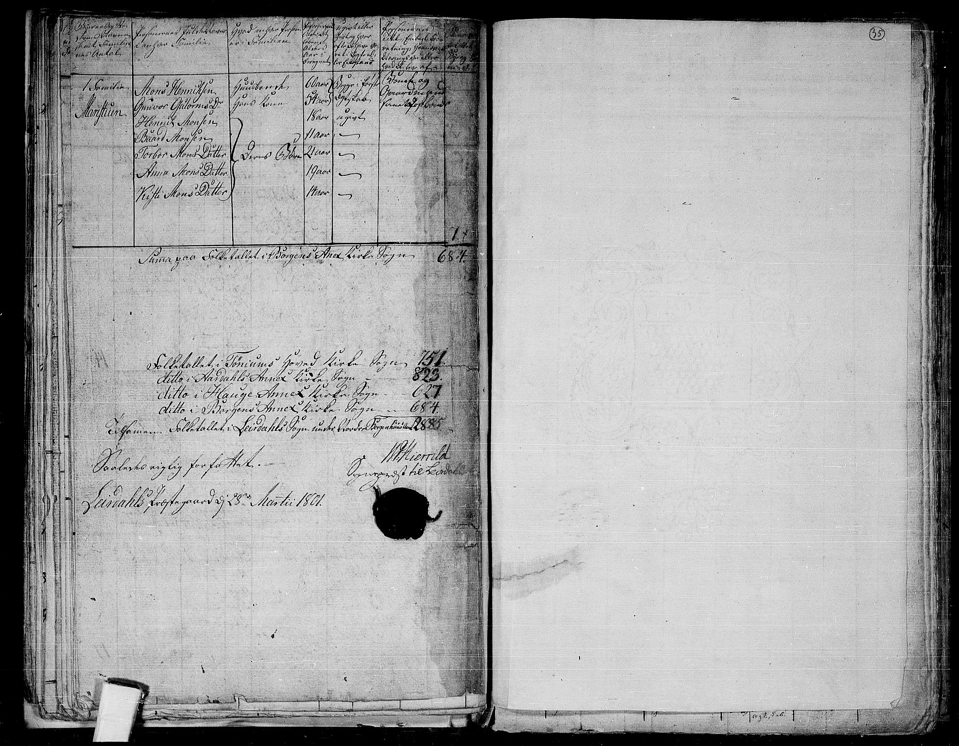 RA, 1801 census for 1422P Lærdal, 1801, p. 34b-35a