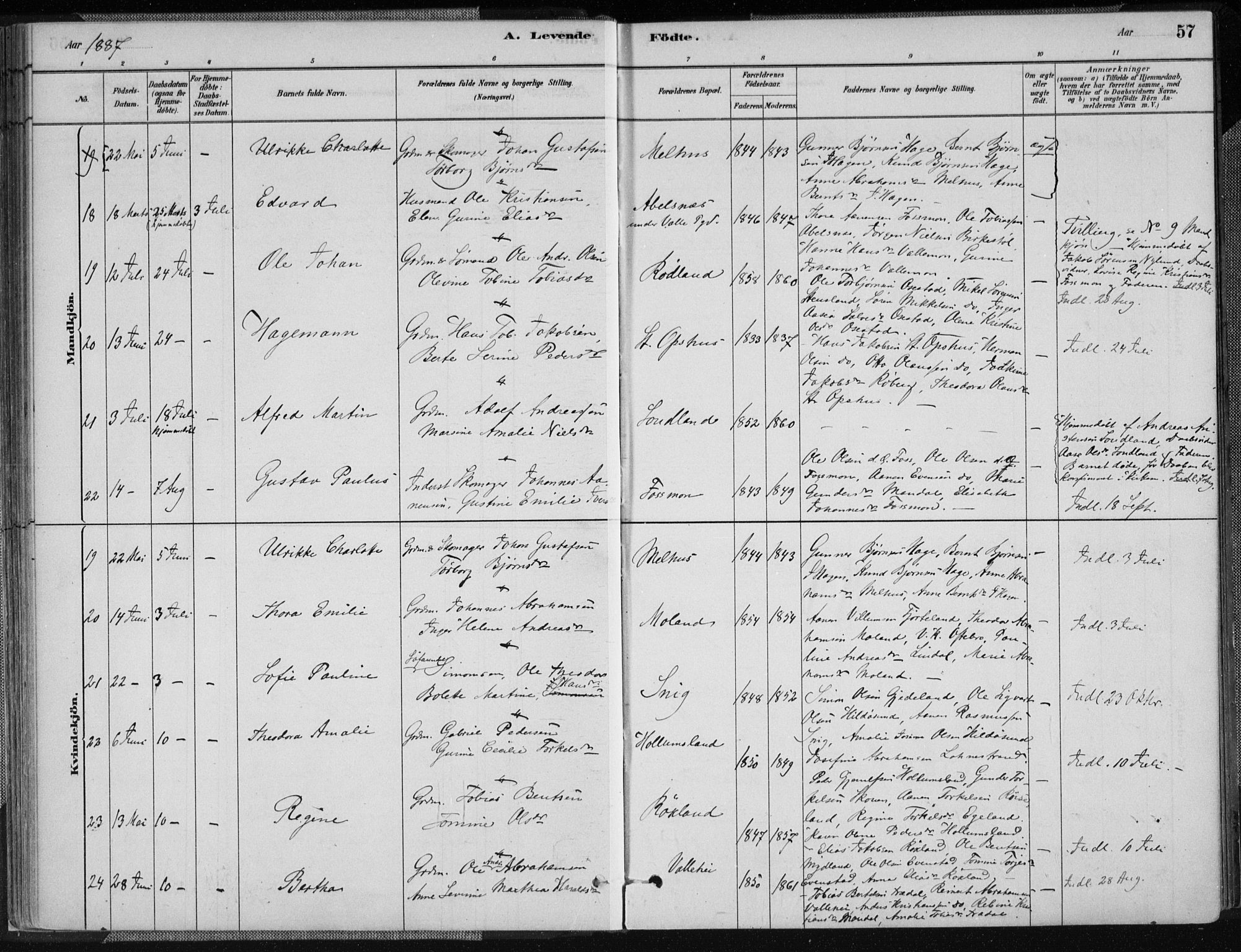 Sør-Audnedal sokneprestkontor, AV/SAK-1111-0039/F/Fa/Fab/L0009: Parish register (official) no. A 9, 1880-1895, p. 57