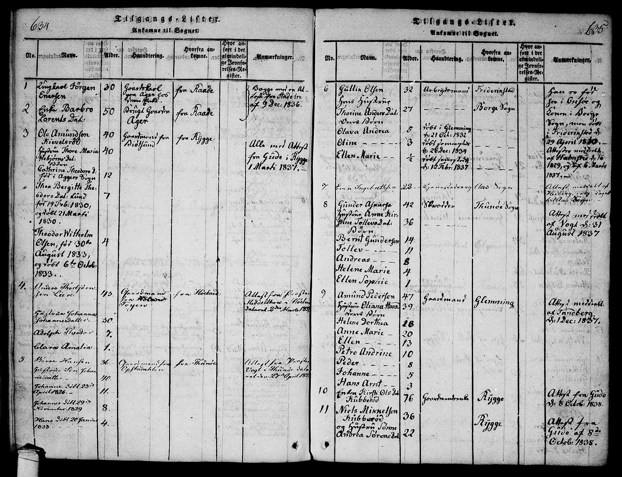 Onsøy prestekontor Kirkebøker, AV/SAO-A-10914/F/Fa/L0002: Parish register (official) no. I 2, 1814-1840, p. 634-635