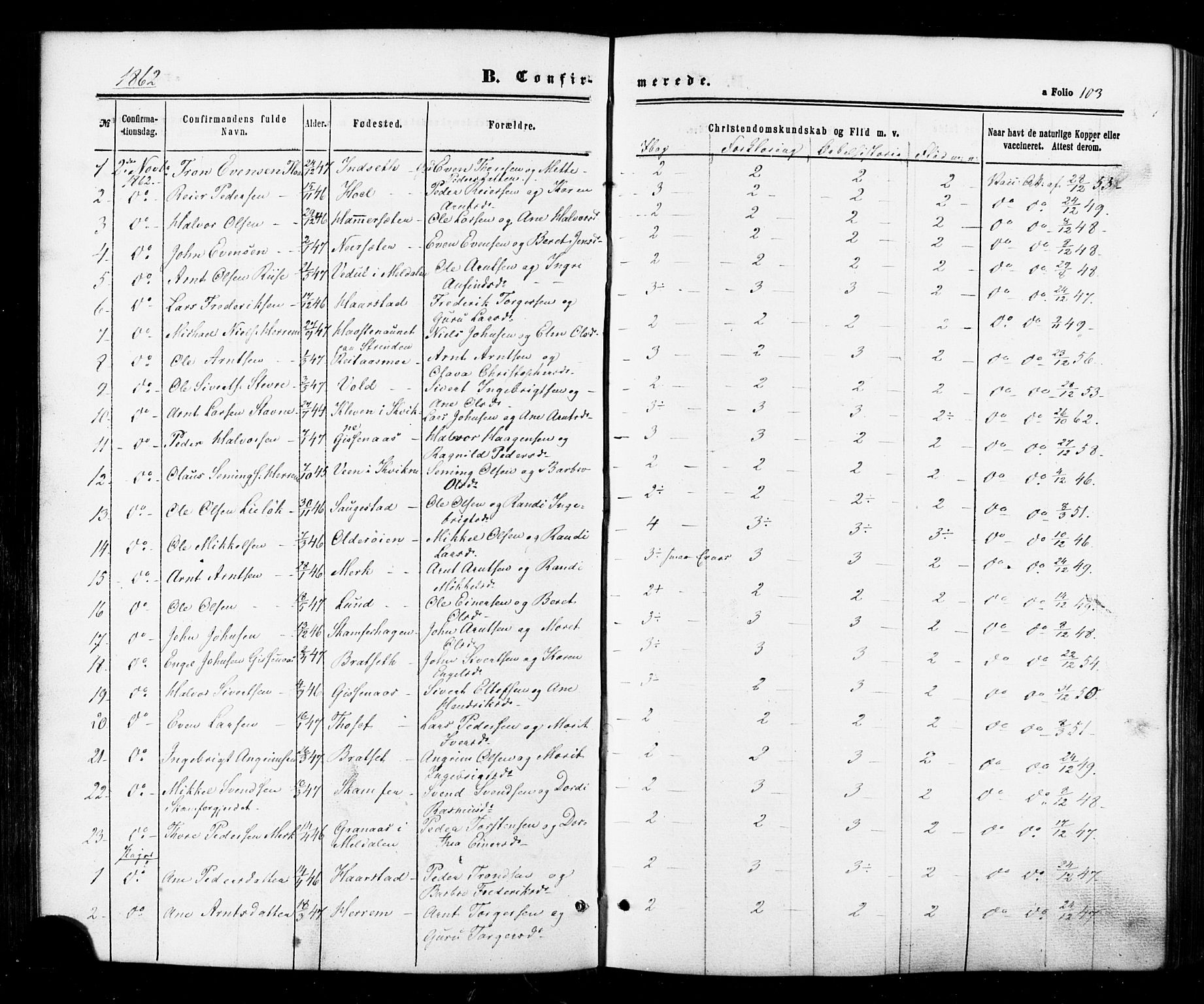 Ministerialprotokoller, klokkerbøker og fødselsregistre - Sør-Trøndelag, SAT/A-1456/674/L0870: Parish register (official) no. 674A02, 1861-1879, p. 103