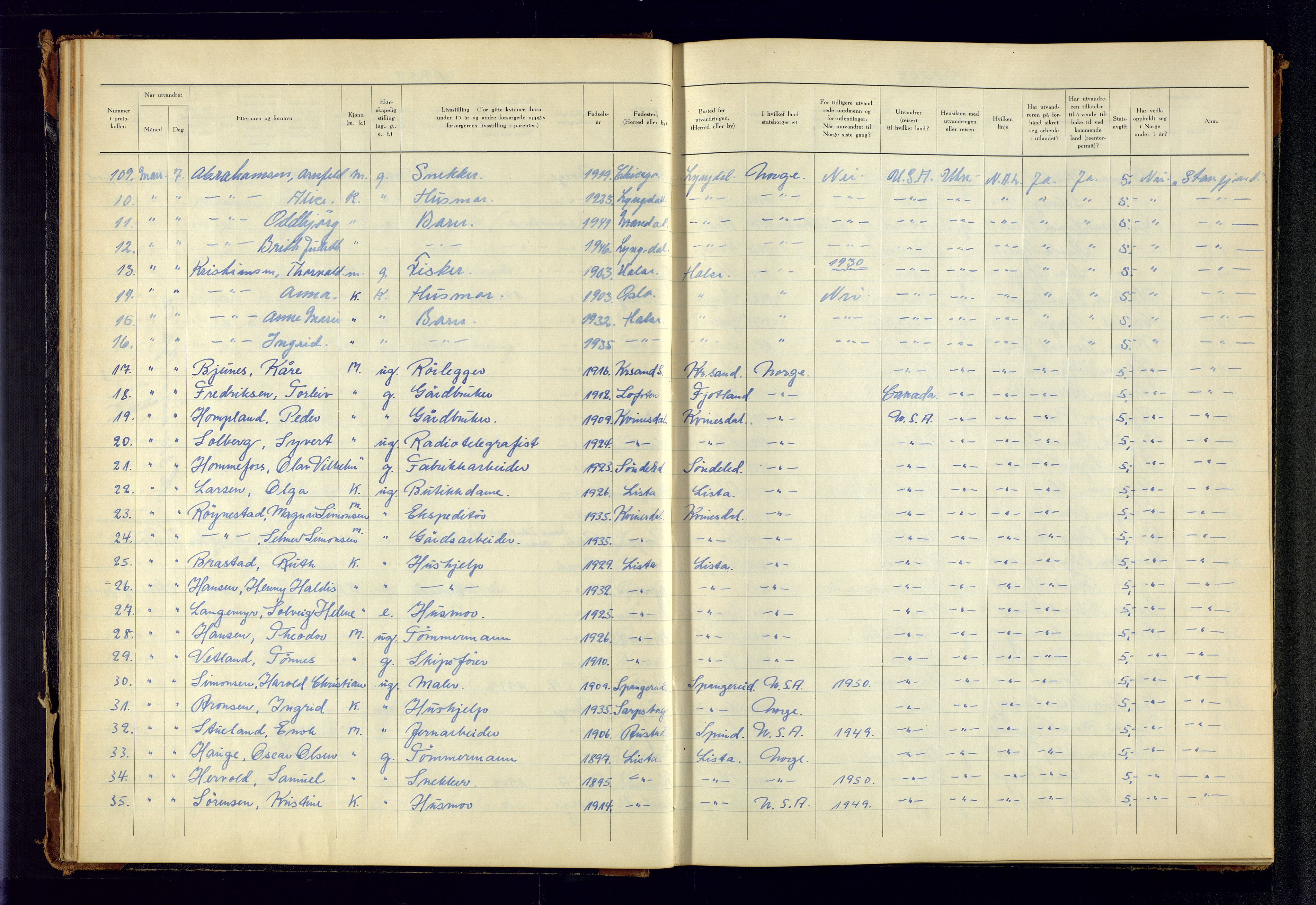 Kristiansand politikammer, AV/SAK-1243-0004/K/Kb/L0249: Emigrantprotokoll, 1951-1961, p. 25