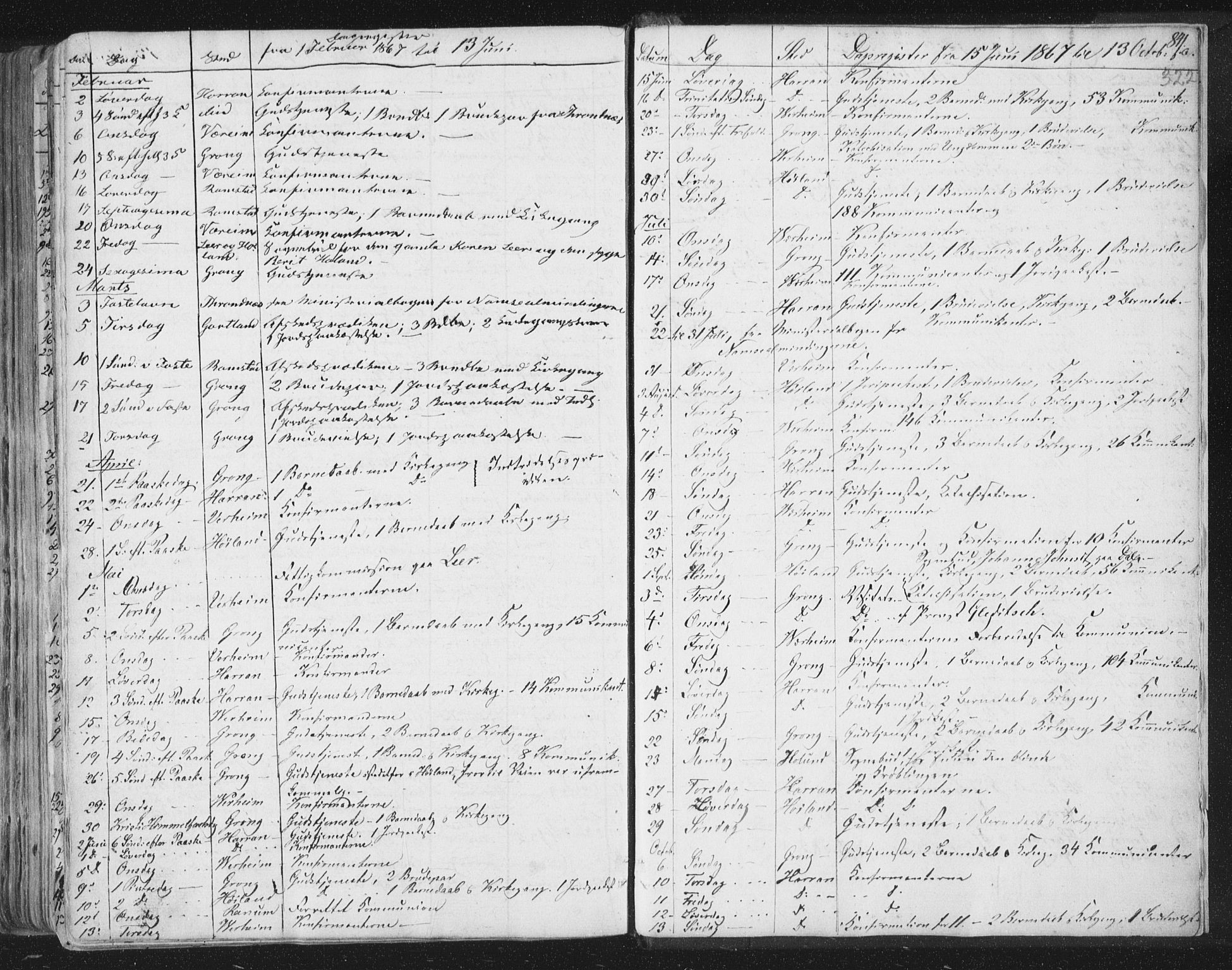 Ministerialprotokoller, klokkerbøker og fødselsregistre - Nord-Trøndelag, AV/SAT-A-1458/758/L0513: Parish register (official) no. 758A02 /1, 1839-1868, p. 322