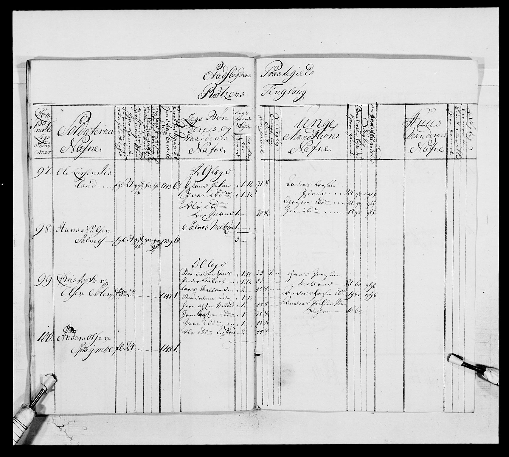 Kommanderende general (KG I) med Det norske krigsdirektorium, AV/RA-EA-5419/E/Ea/L0514: 3. Trondheimske regiment, 1737-1749, p. 555