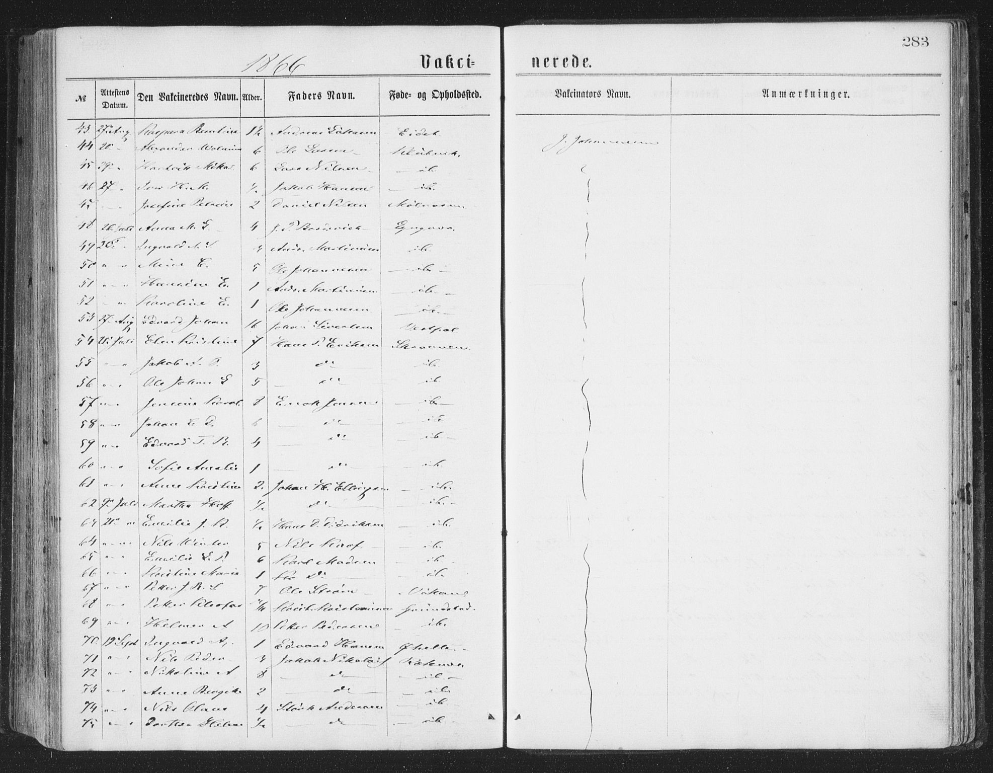 Ministerialprotokoller, klokkerbøker og fødselsregistre - Nordland, SAT/A-1459/874/L1057: Parish register (official) no. 874A01, 1866-1877, p. 283