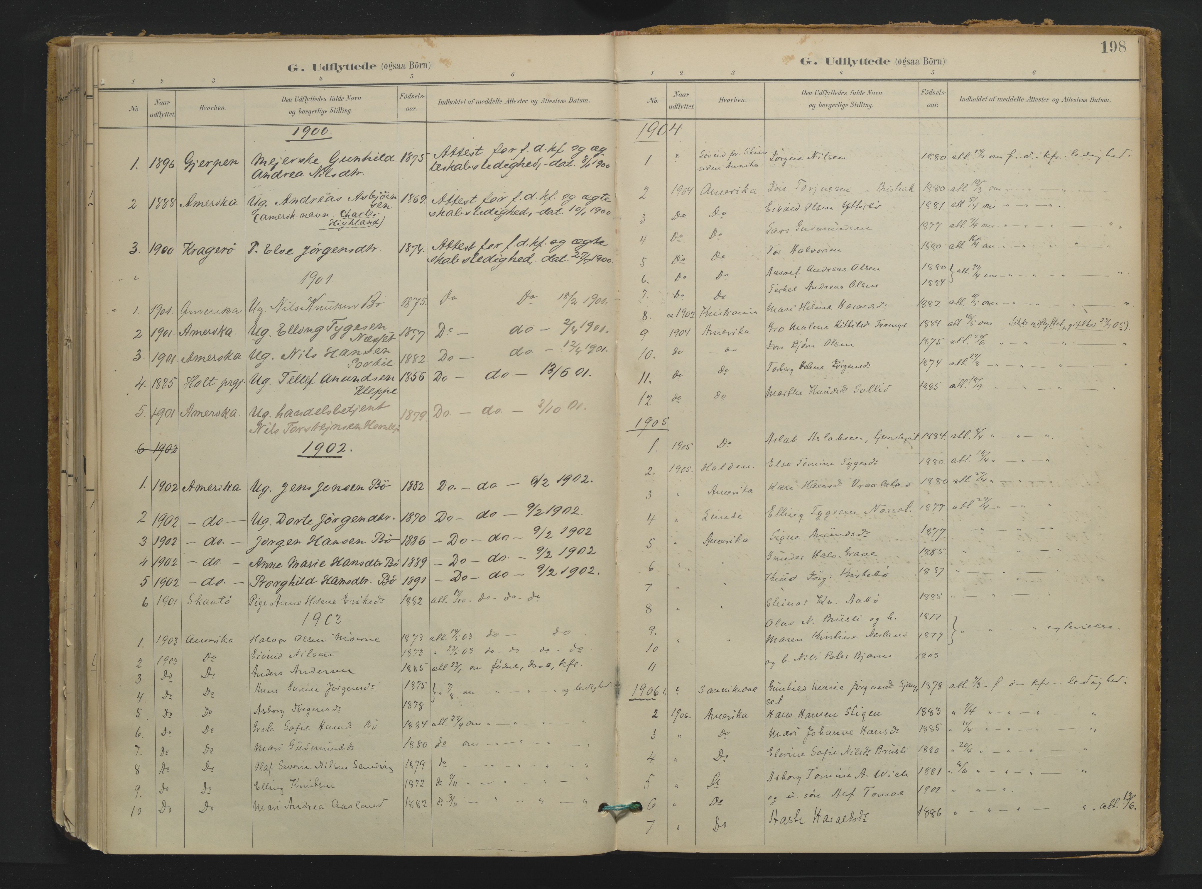 Drangedal kirkebøker, SAKO/A-258/F/Fa/L0013: Parish register (official) no. 13, 1895-1919, p. 198