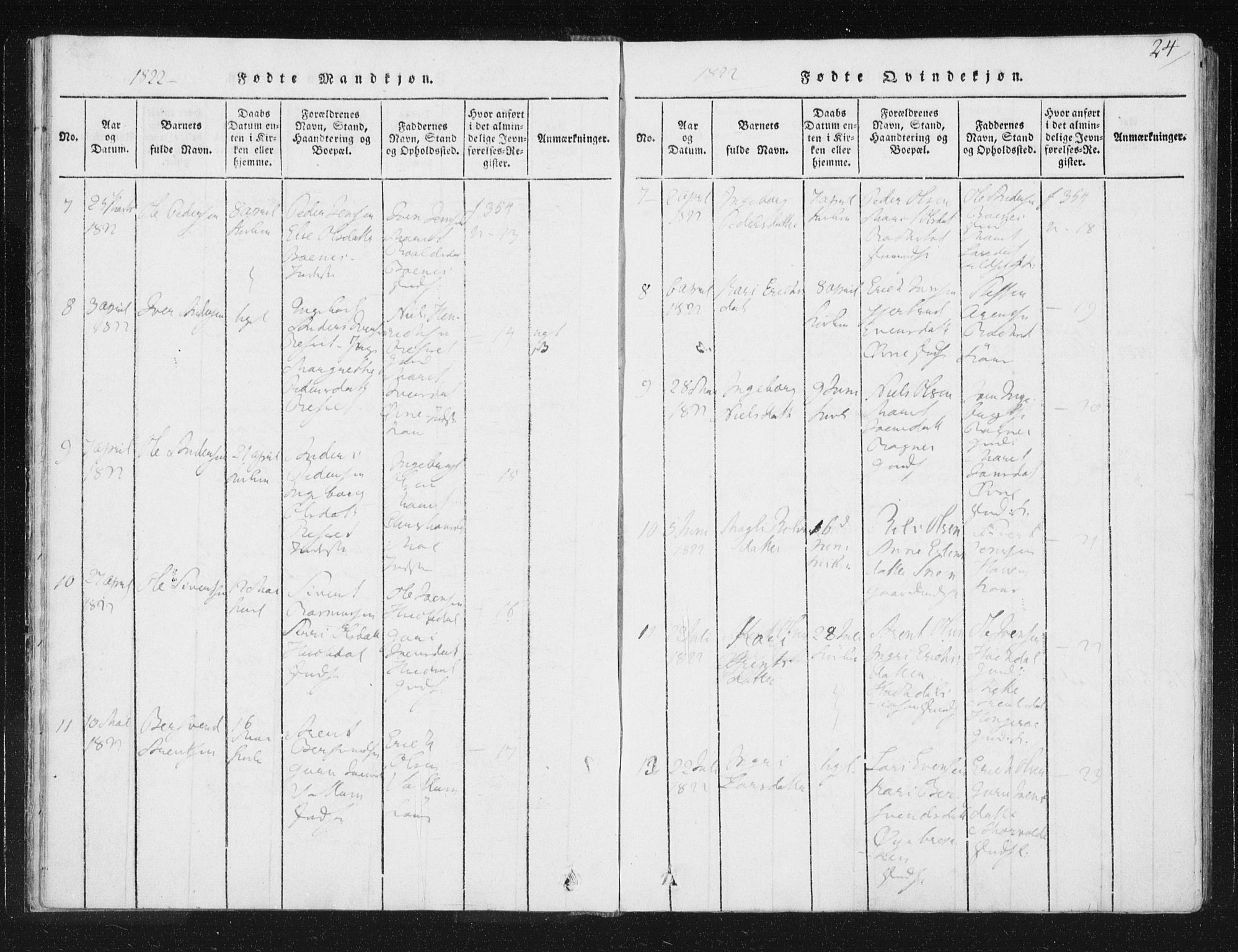 Ministerialprotokoller, klokkerbøker og fødselsregistre - Sør-Trøndelag, SAT/A-1456/687/L0996: Parish register (official) no. 687A04, 1816-1842, p. 24