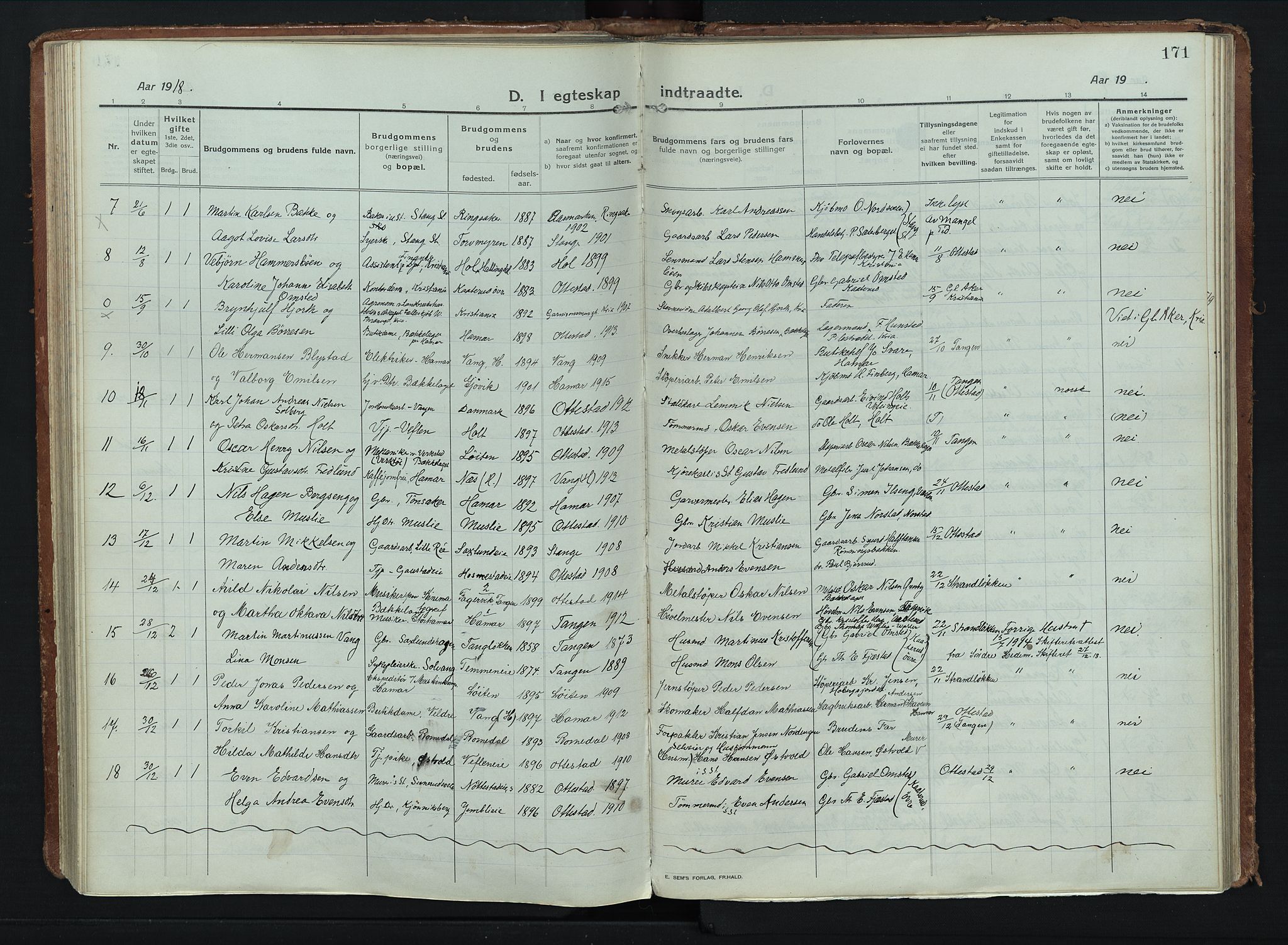 Stange prestekontor, AV/SAH-PREST-002/K/L0028: Parish register (official) no. 28, 1913-1932, p. 171