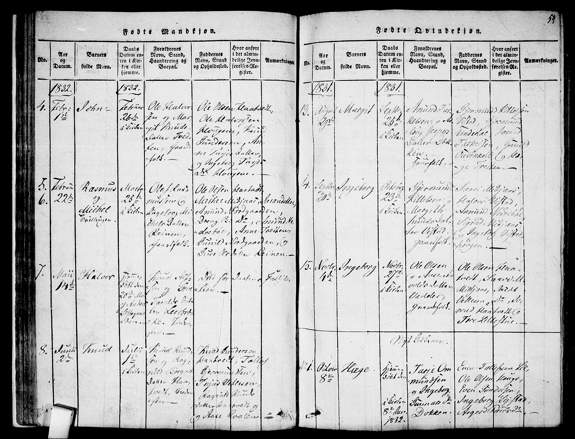 Mo kirkebøker, AV/SAKO-A-286/F/Fa/L0004: Parish register (official) no. I 4, 1814-1844, p. 54