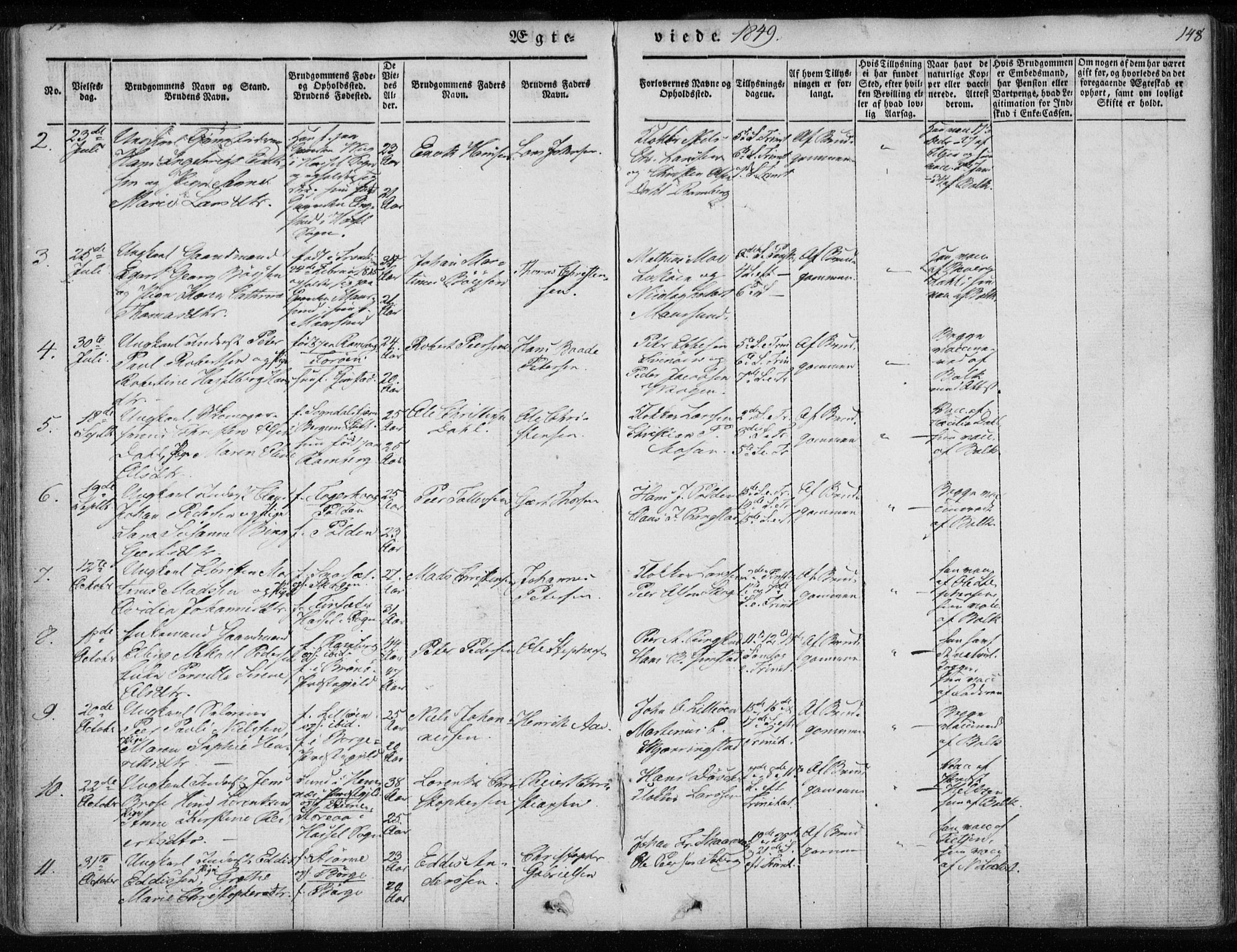 Ministerialprotokoller, klokkerbøker og fødselsregistre - Nordland, AV/SAT-A-1459/891/L1299: Parish register (official) no. 891A04, 1841-1856, p. 148