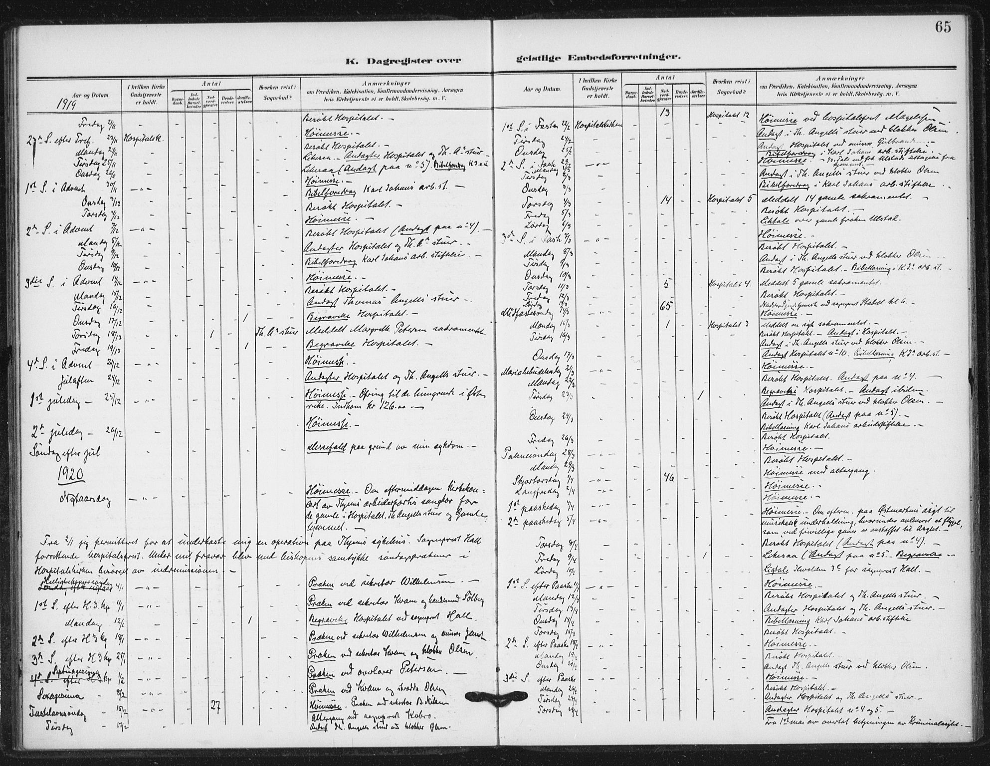 Ministerialprotokoller, klokkerbøker og fødselsregistre - Sør-Trøndelag, SAT/A-1456/623/L0472: Parish register (official) no. 623A06, 1907-1938, p. 65
