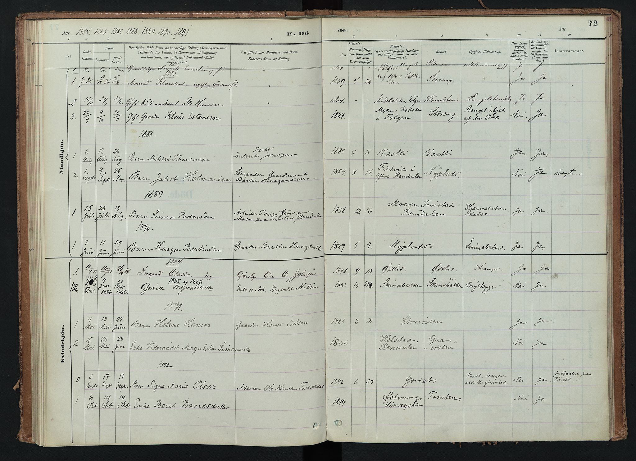 Tynset prestekontor, SAH/PREST-058/H/Ha/Haa/L0024: Parish register (official) no. 24, 1885-1916, p. 72
