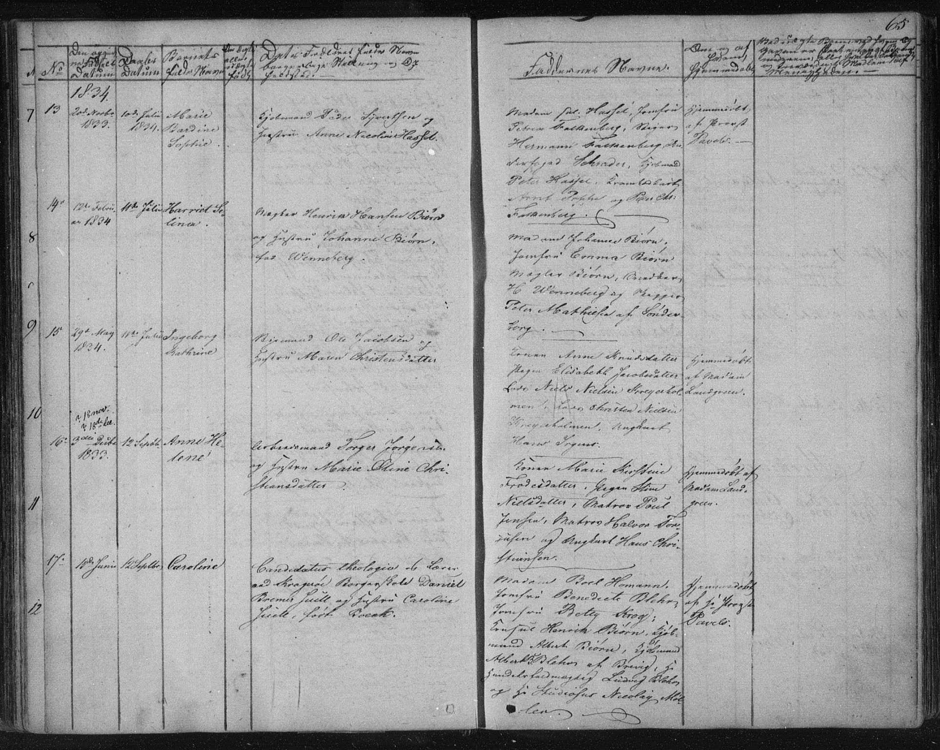 Kragerø kirkebøker, SAKO/A-278/F/Fa/L0005: Parish register (official) no. 5, 1832-1847, p. 65