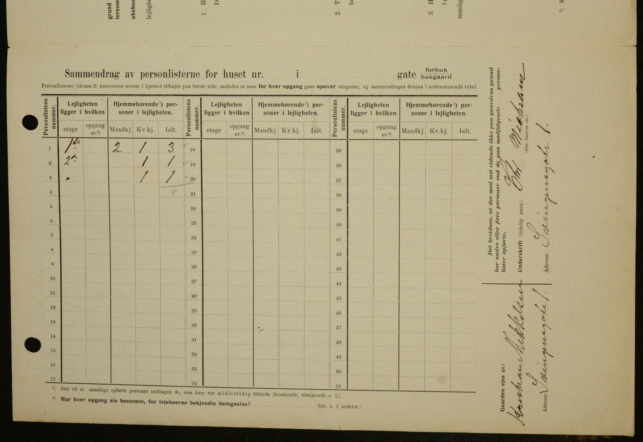 OBA, Municipal Census 1909 for Kristiania, 1909, p. 96000