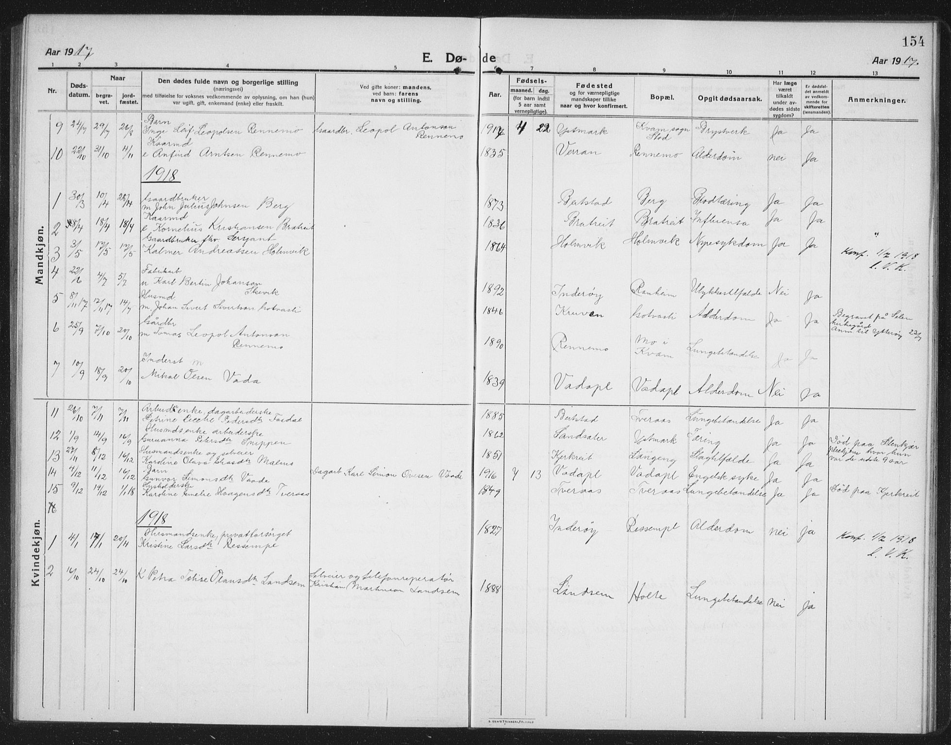 Ministerialprotokoller, klokkerbøker og fødselsregistre - Nord-Trøndelag, SAT/A-1458/745/L0434: Parish register (copy) no. 745C03, 1914-1937, p. 154
