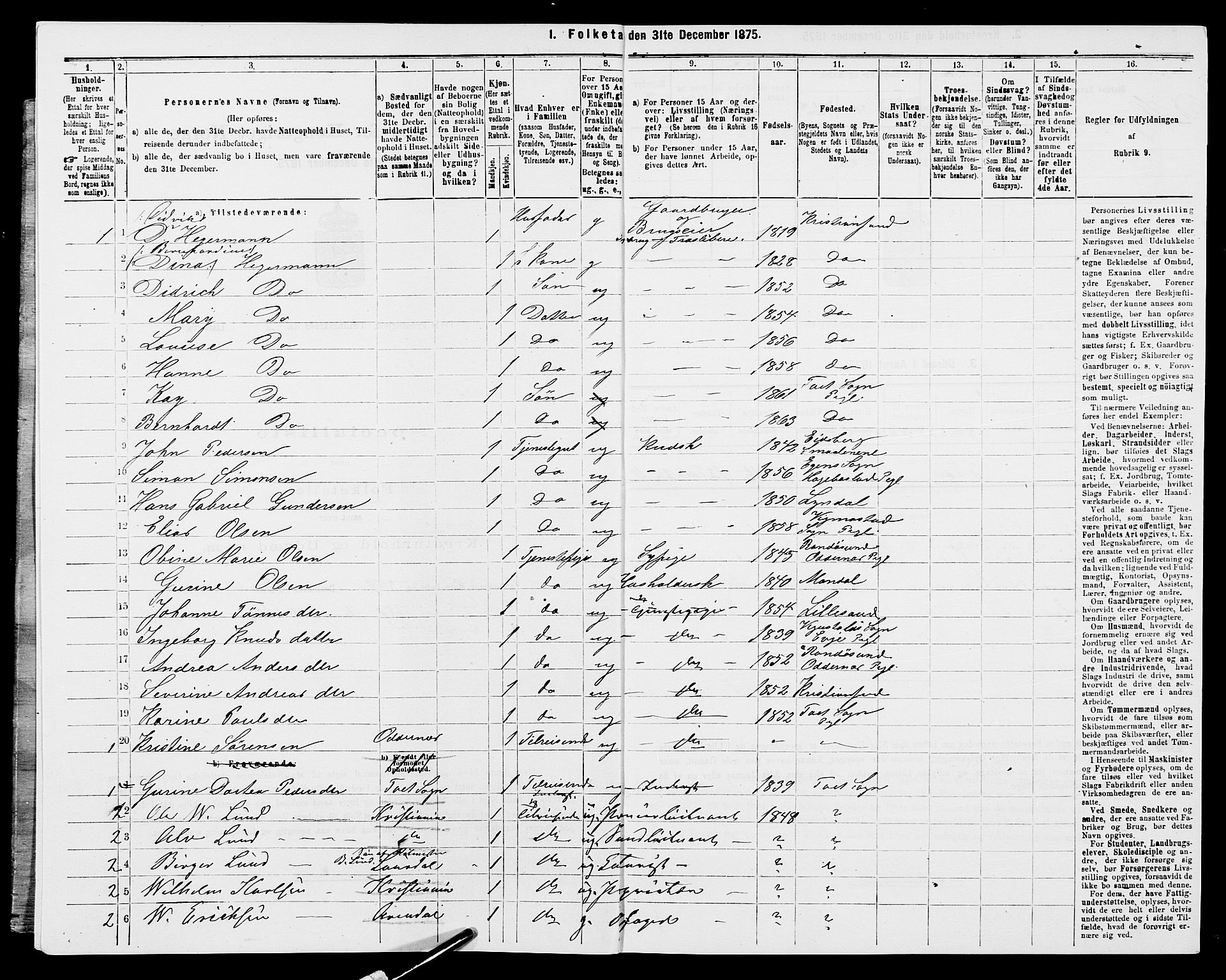 SAK, 1875 census for 1013P Tveit, 1875, p. 174