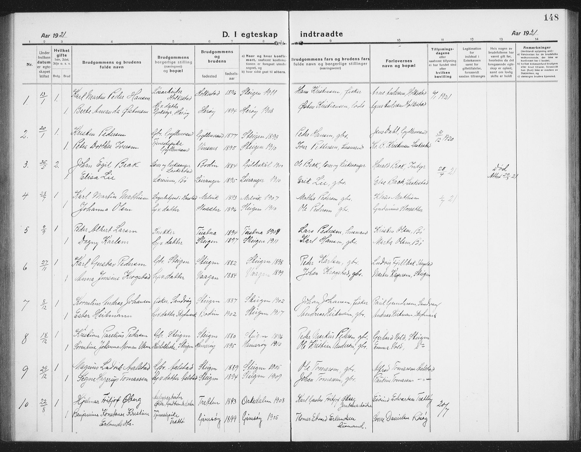 Ministerialprotokoller, klokkerbøker og fødselsregistre - Nordland, AV/SAT-A-1459/855/L0817: Parish register (copy) no. 855C06, 1917-1934, p. 148