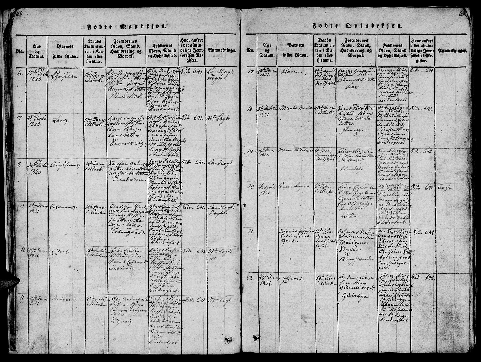 Ministerialprotokoller, klokkerbøker og fødselsregistre - Sør-Trøndelag, SAT/A-1456/659/L0744: Parish register (copy) no. 659C01, 1818-1825, p. 60-61