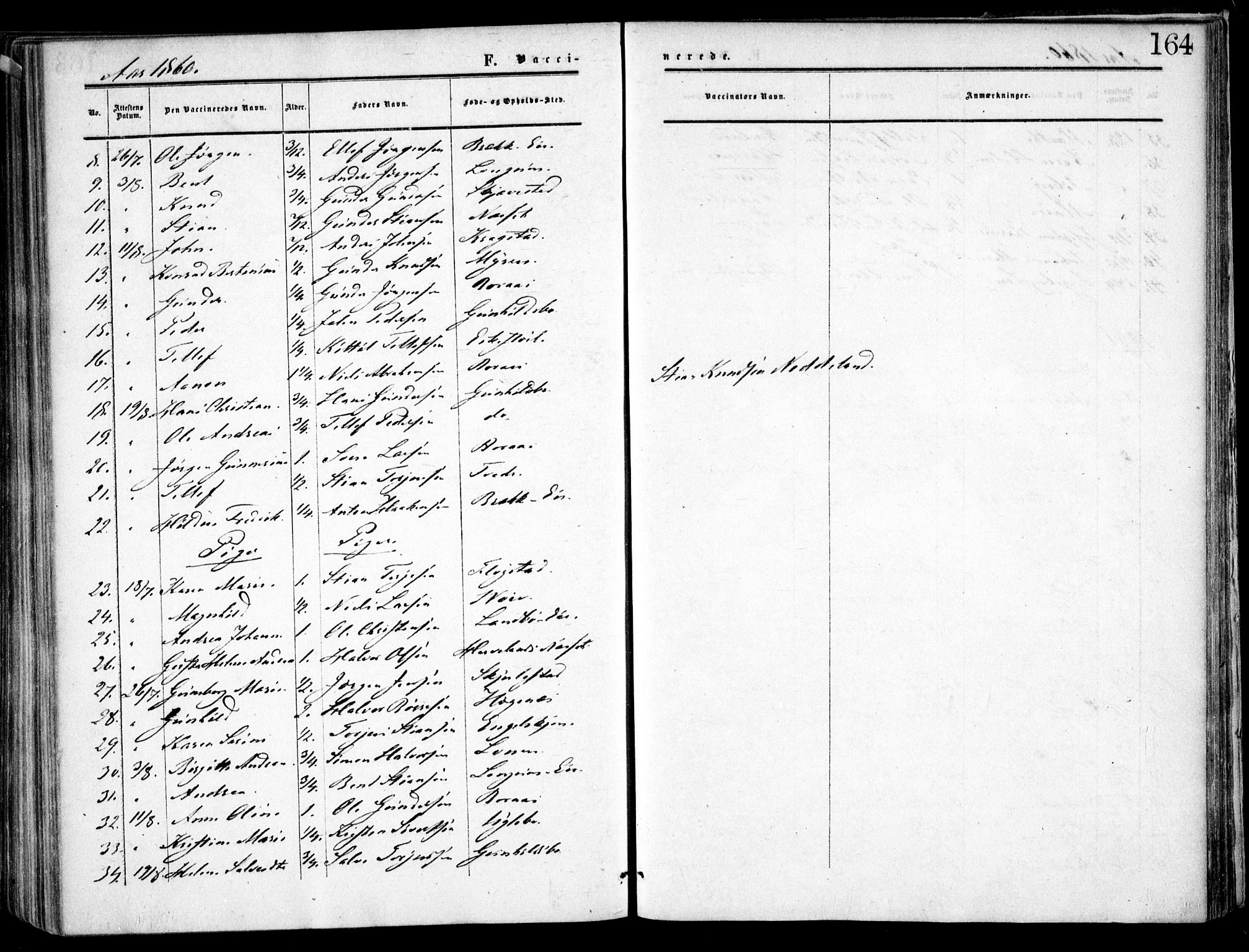 Austre Moland sokneprestkontor, SAK/1111-0001/F/Fa/Faa/L0008: Parish register (official) no. A 8, 1858-1868, p. 164