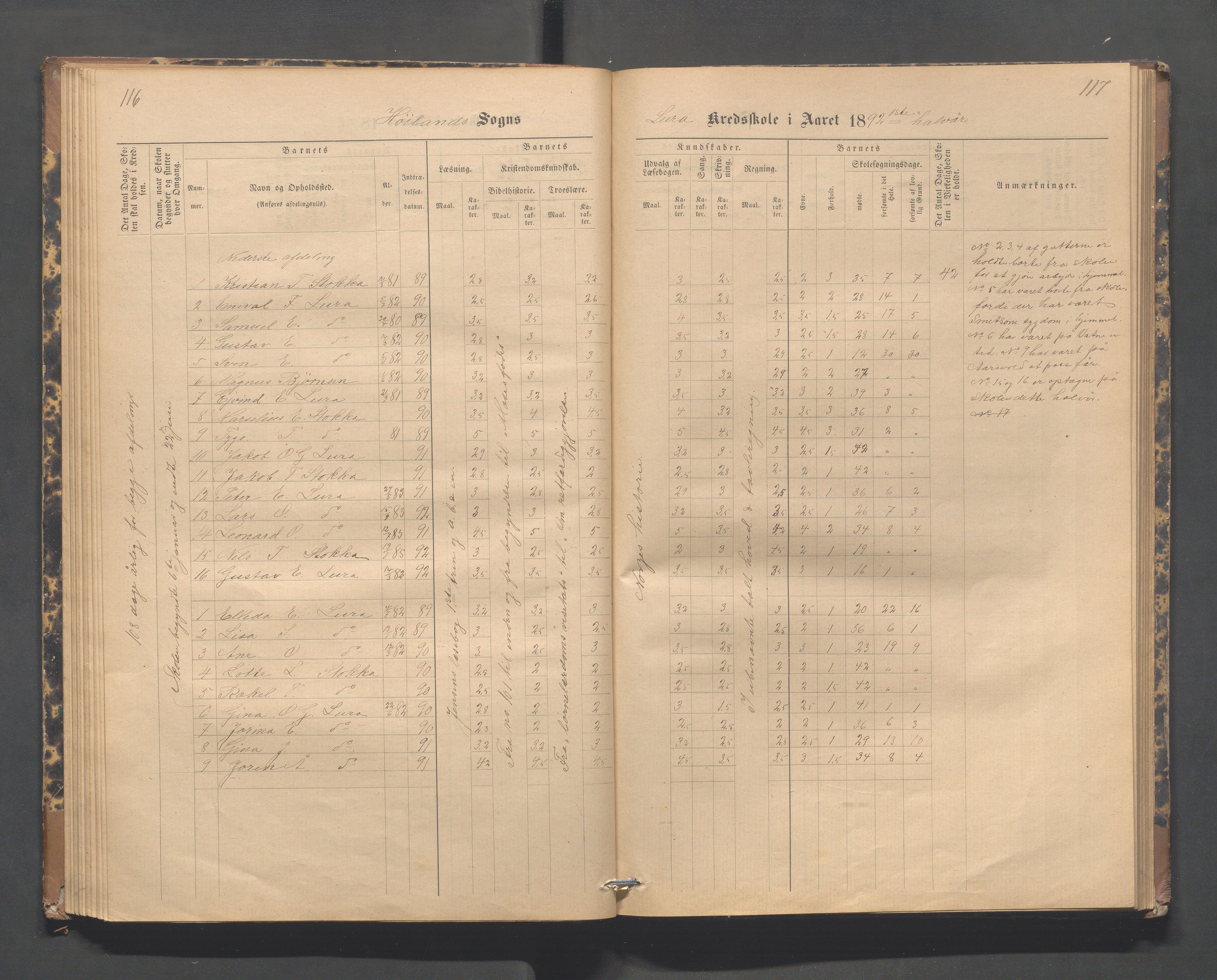 Høyland kommune - Lura skole, IKAR/K-100081/F/L0002: Skoleprotokoll, 1878-1896, p. 116-117