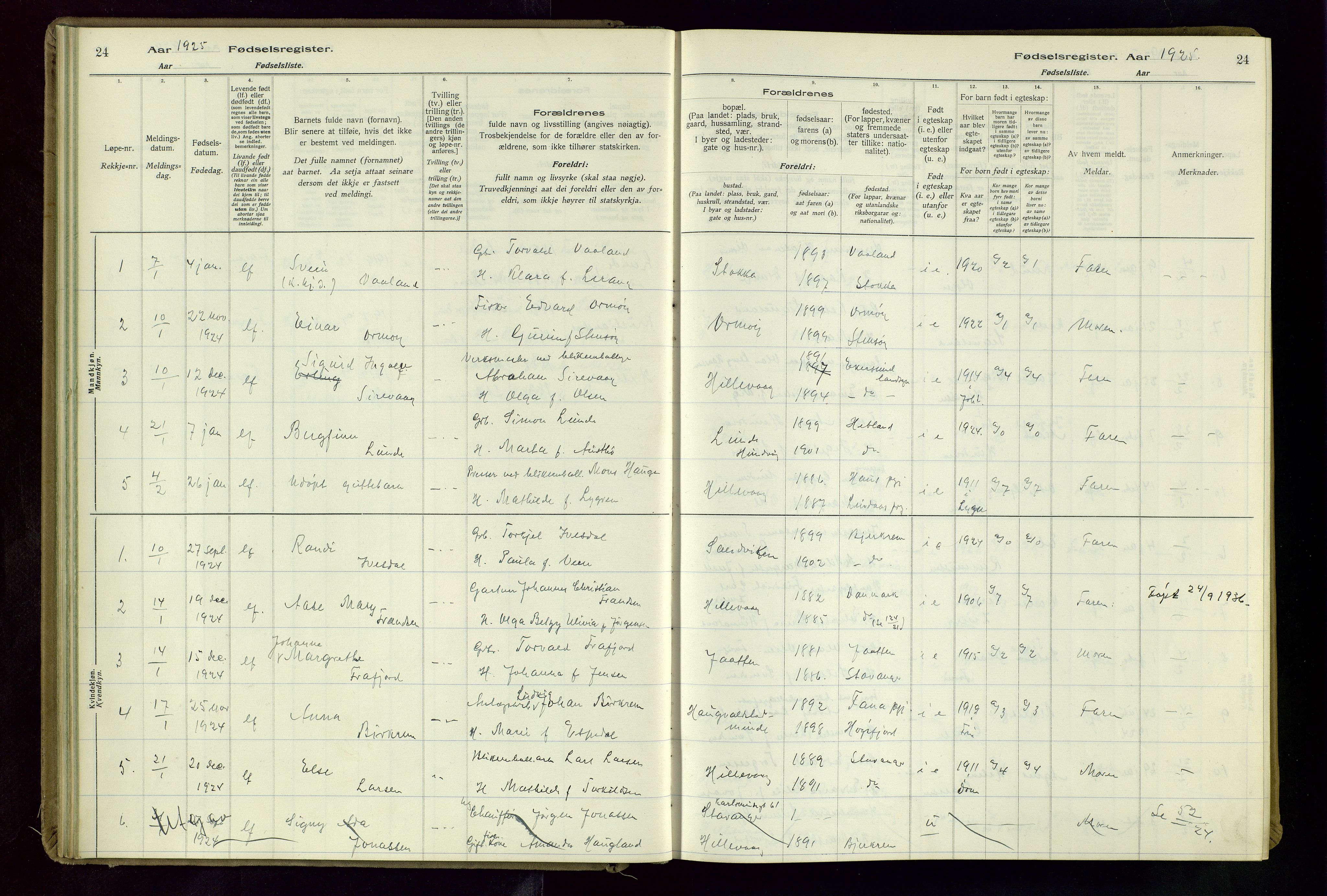 Hetland sokneprestkontor, SAST/A-101826/70/704BA/L0004: Birth register no. 4, 1923-1937, p. 24
