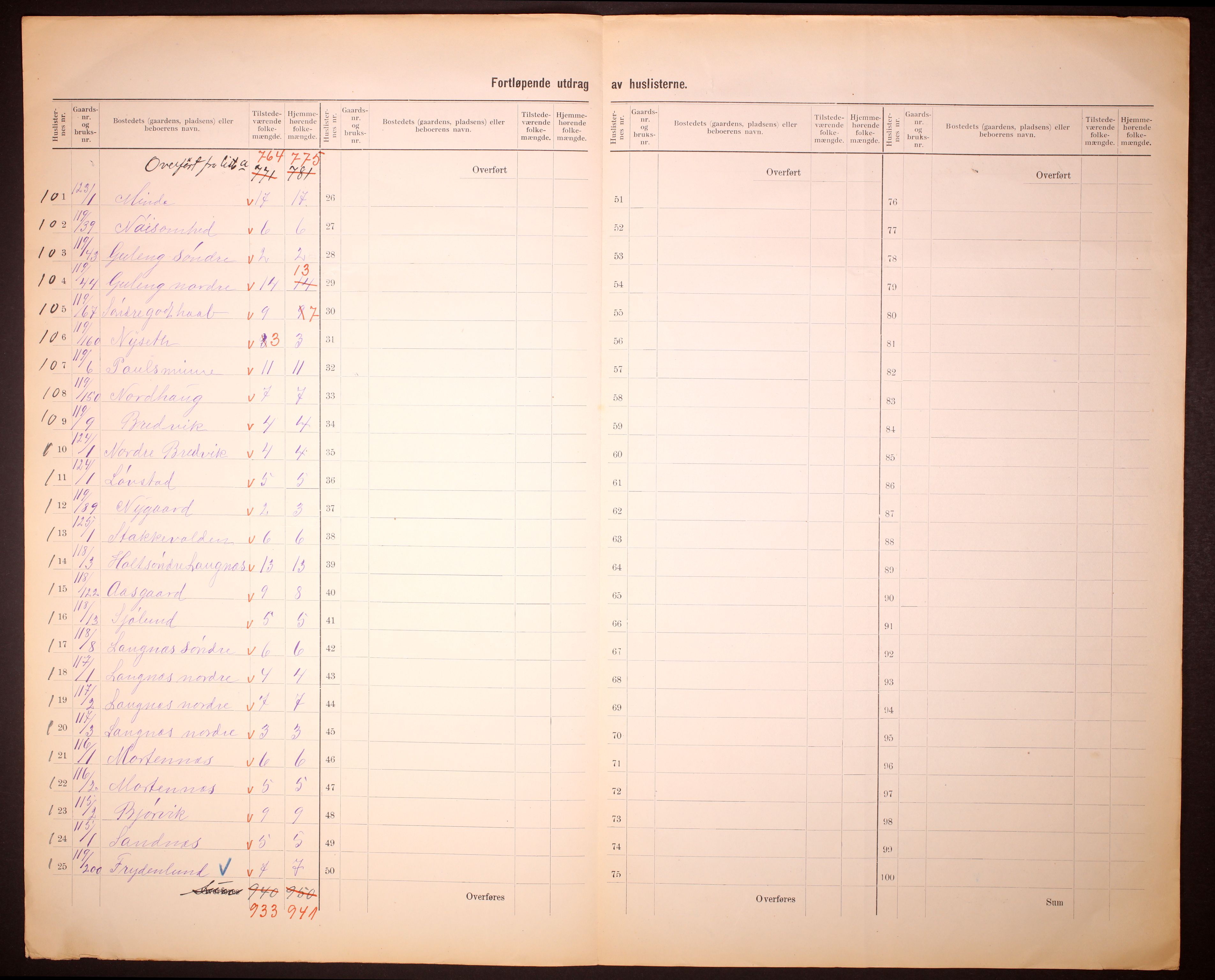 RA, 1910 census for Tromsøysund, 1910, p. 37
