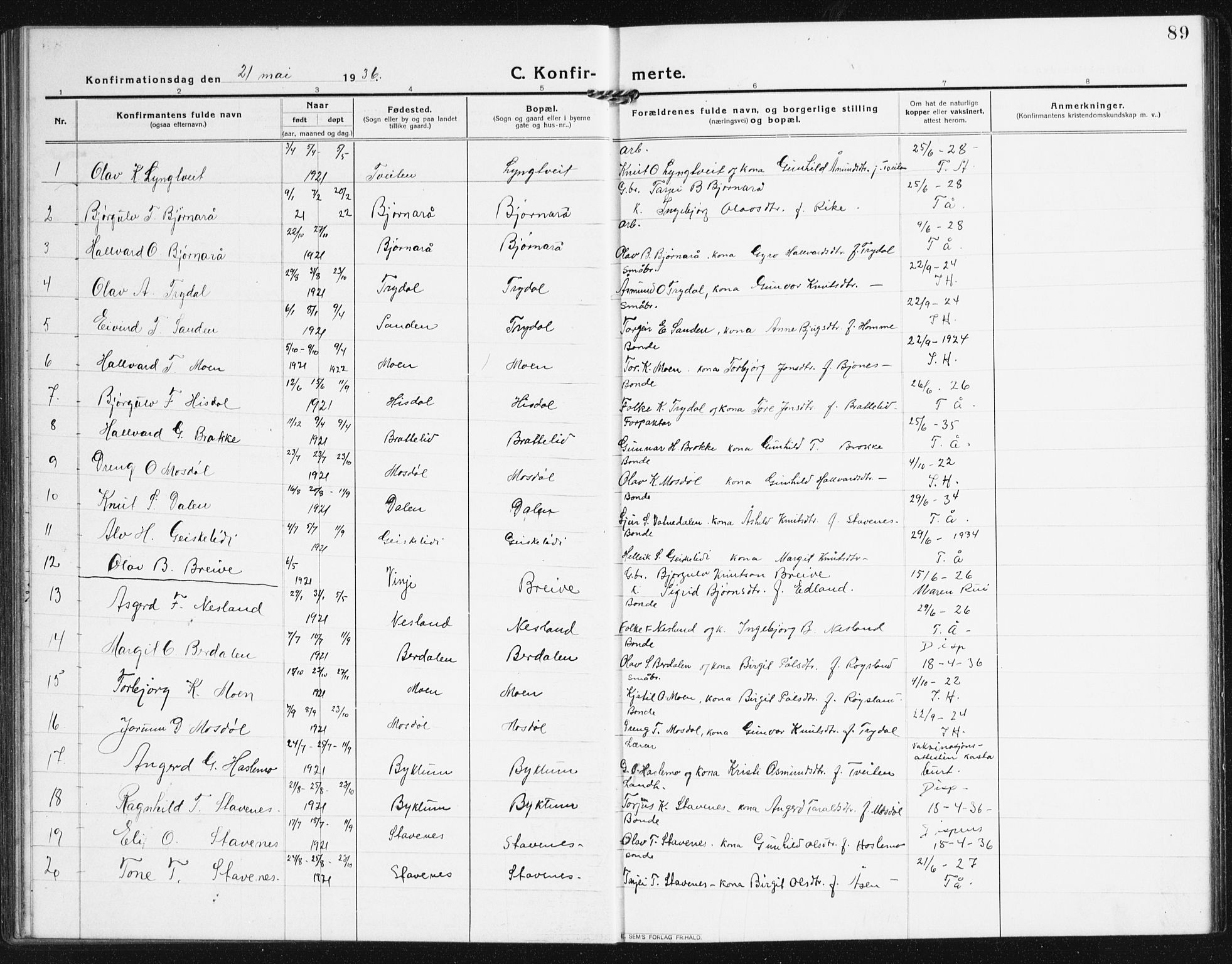 Valle sokneprestkontor, SAK/1111-0044/F/Fb/Fba/L0004: Parish register (copy) no. B 4, 1917-1944, p. 89