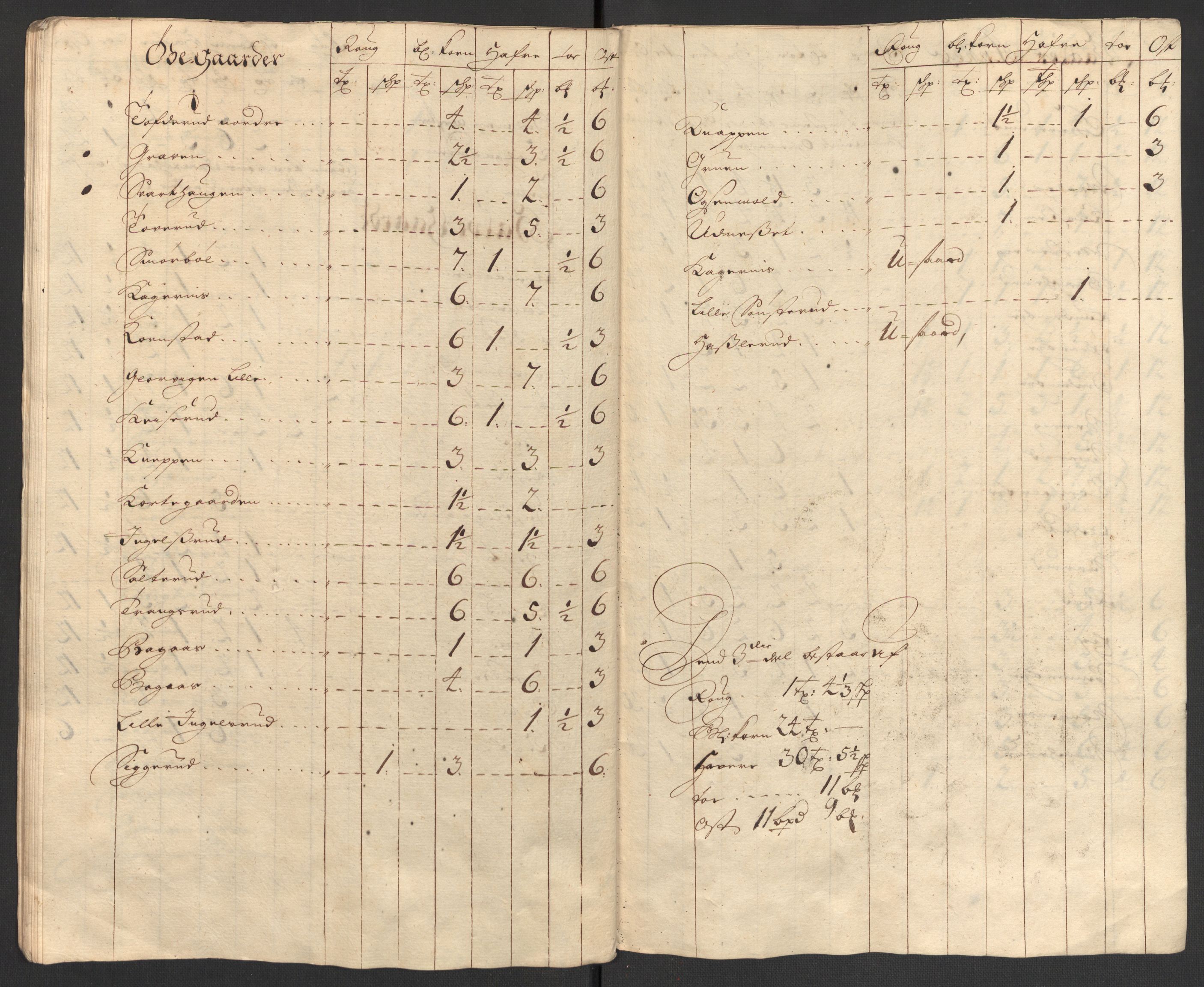 Rentekammeret inntil 1814, Reviderte regnskaper, Fogderegnskap, RA/EA-4092/R13/L0844: Fogderegnskap Solør, Odal og Østerdal, 1707, p. 163