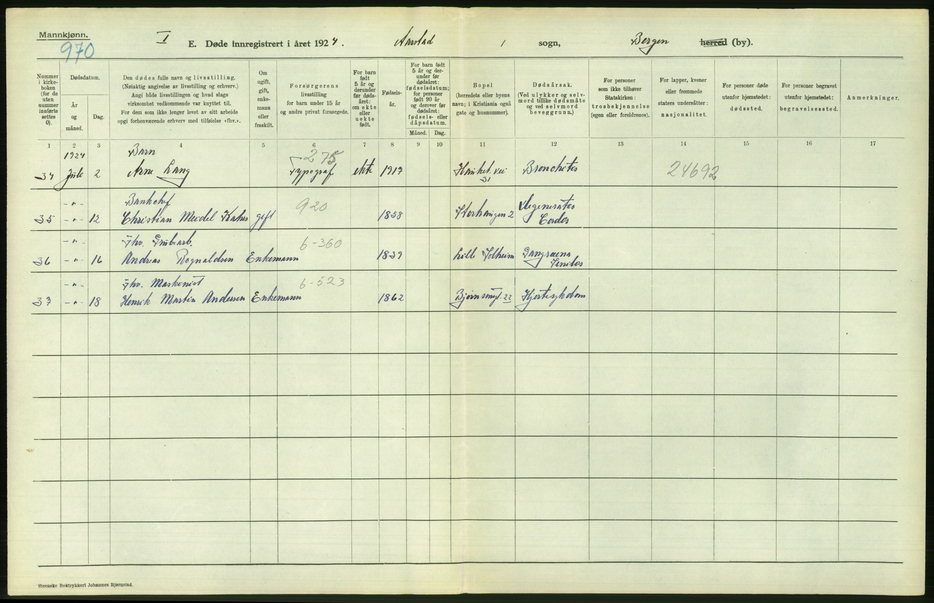 Statistisk sentralbyrå, Sosiodemografiske emner, Befolkning, AV/RA-S-2228/D/Df/Dfc/Dfcd/L0028: Bergen: Gifte, døde., 1924, p. 510