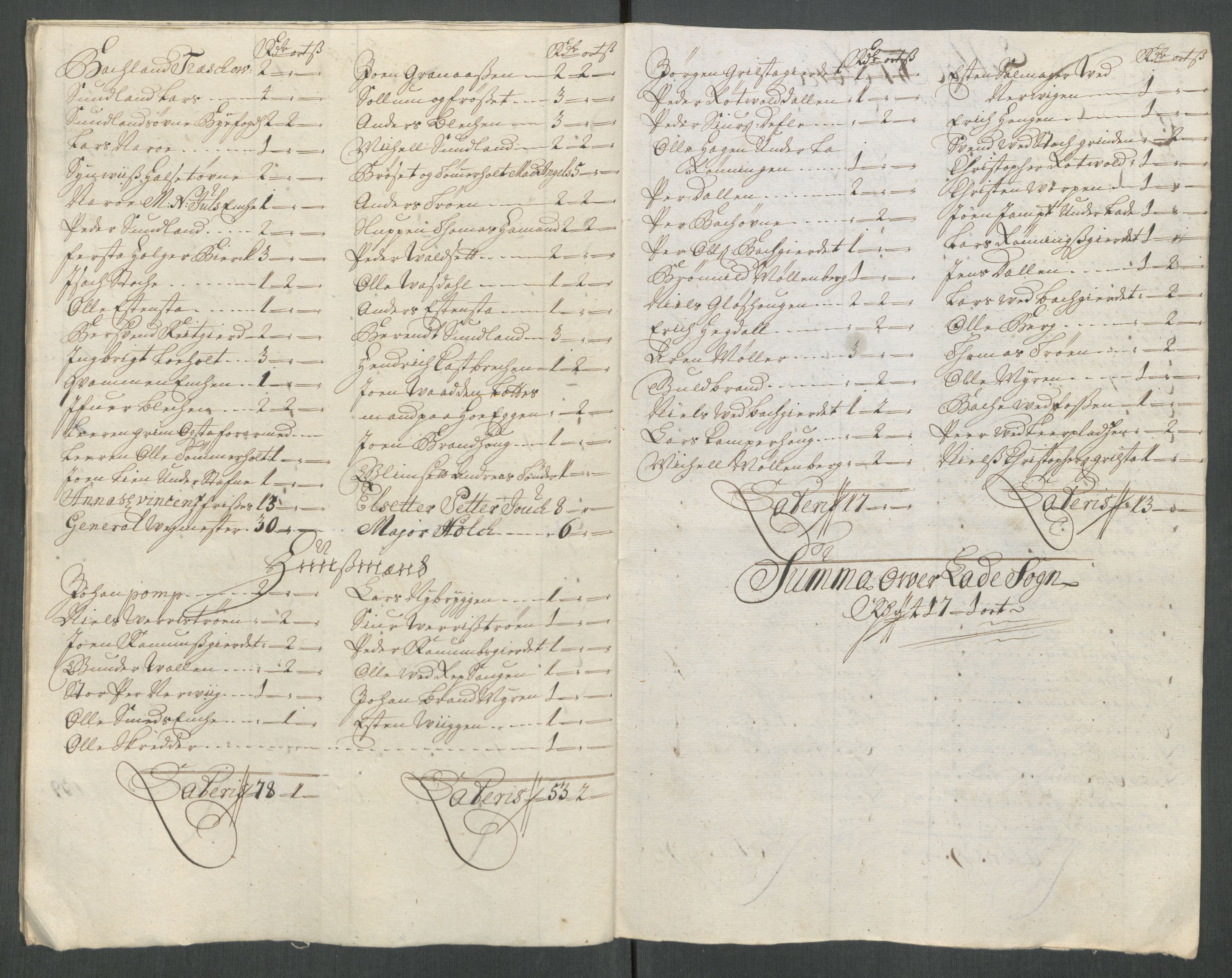 Rentekammeret inntil 1814, Reviderte regnskaper, Fogderegnskap, AV/RA-EA-4092/R61/L4115: Fogderegnskap Strinda og Selbu, 1715-1716, p. 377