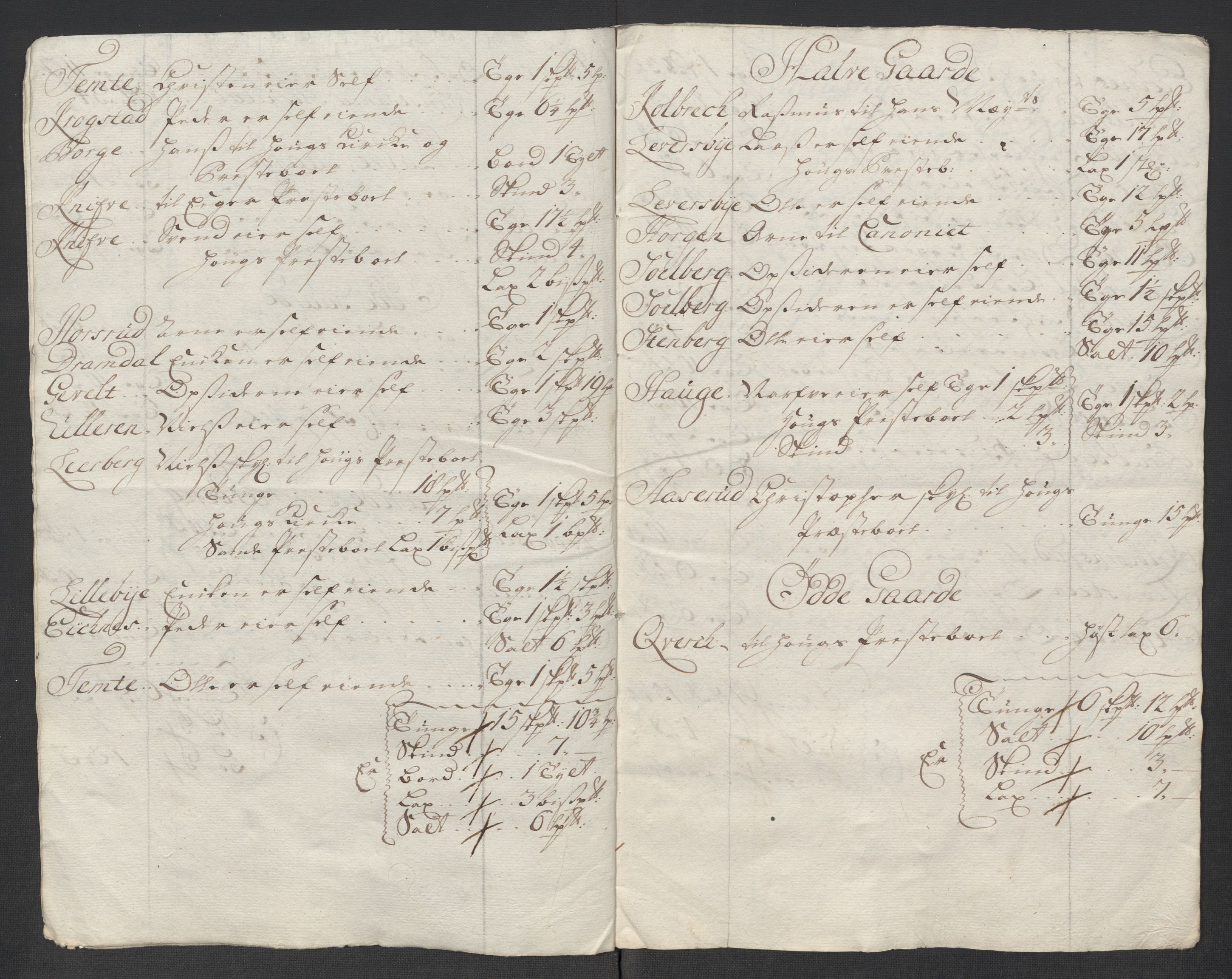 Rentekammeret inntil 1814, Reviderte regnskaper, Fogderegnskap, AV/RA-EA-4092/R31/L1710: Fogderegnskap Hurum, Røyken, Eiker, Lier og Buskerud, 1715-1716, p. 443