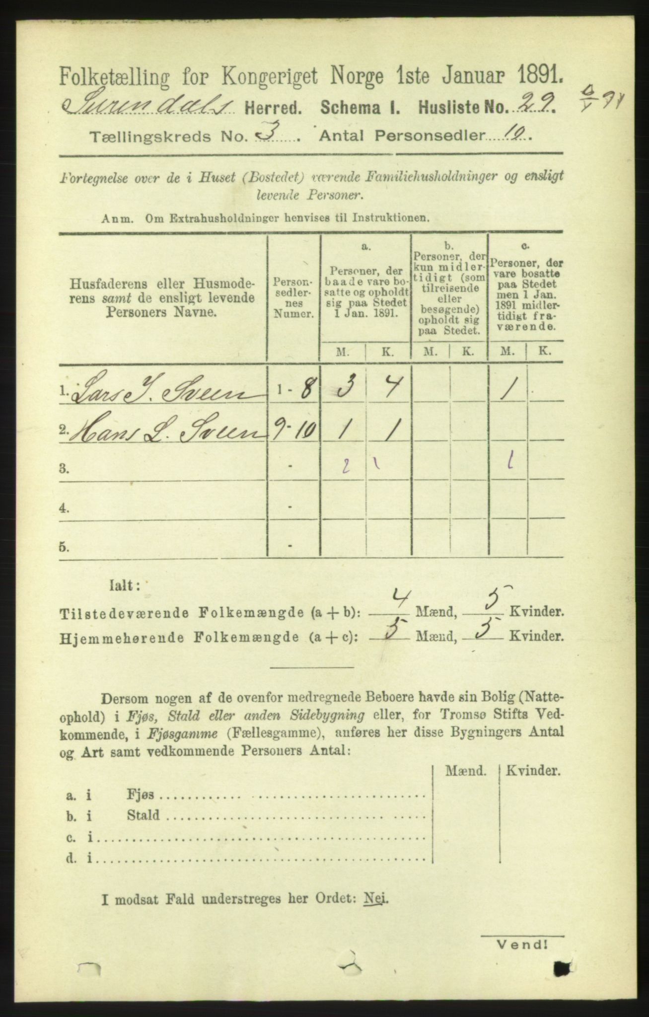 RA, 1891 census for 1566 Surnadal, 1891, p. 773