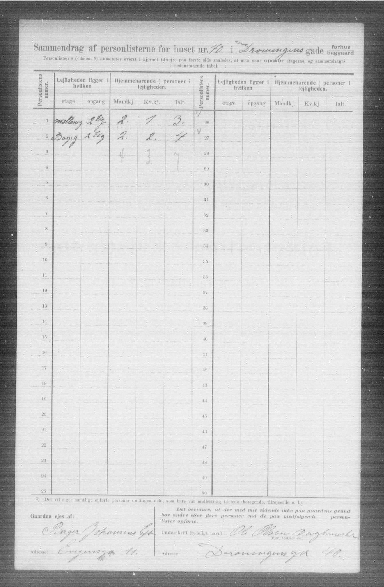 OBA, Municipal Census 1907 for Kristiania, 1907, p. 8872