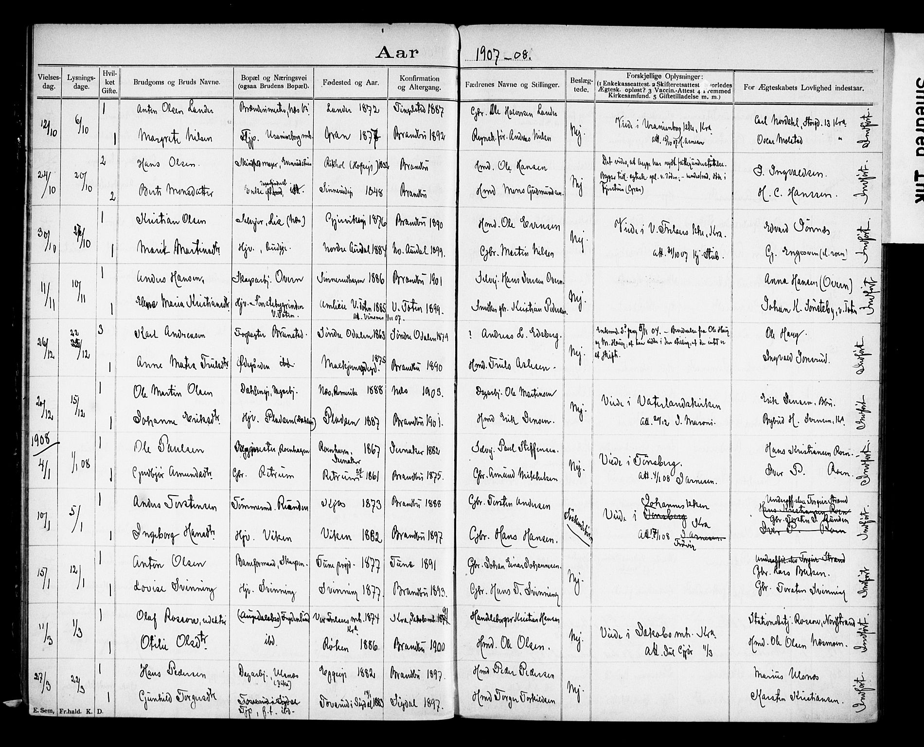Brandbu prestekontor, AV/SAH-PREST-114/I/Ie: Banns register no. 1, 1897-1914