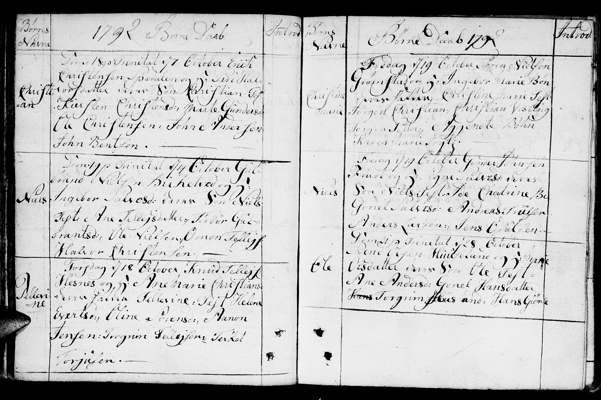 Fjære sokneprestkontor, AV/SAK-1111-0011/F/Fb/L0005: Parish register (copy) no. B 5, 1785-1803, p. 105