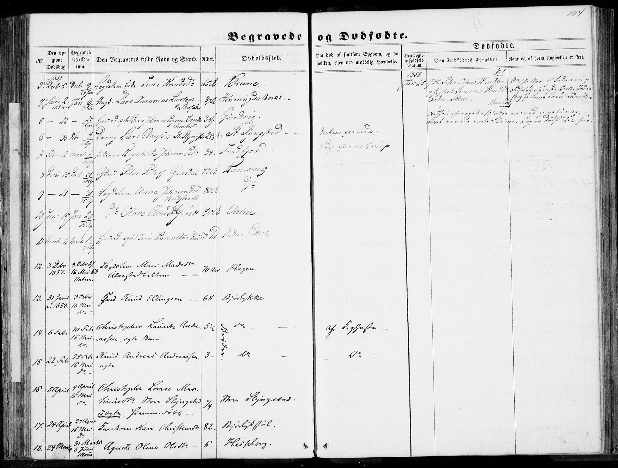 Ministerialprotokoller, klokkerbøker og fødselsregistre - Møre og Romsdal, SAT/A-1454/524/L0354: Parish register (official) no. 524A06, 1857-1863, p. 104
