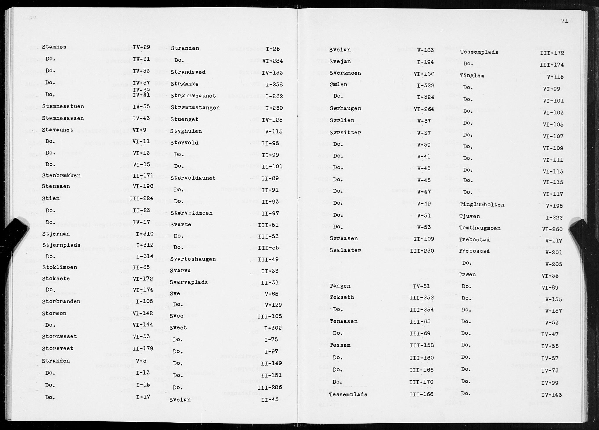 SAT, 1875 census for 1727P Beitstad, 1875, p. 71