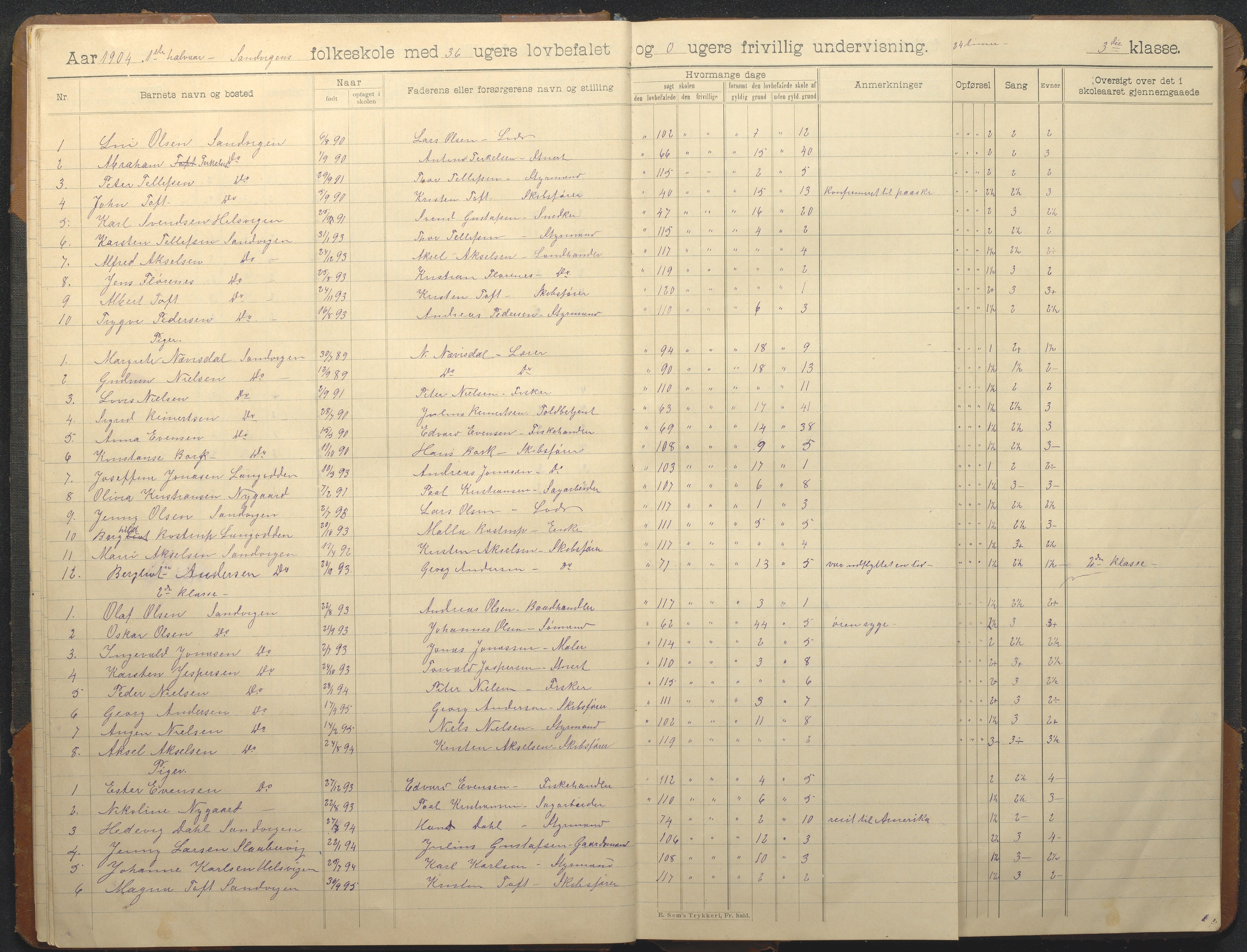 Hisøy kommune frem til 1991, AAKS/KA0922-PK/33/L0008: Skoleprotokoll, 1902-1933