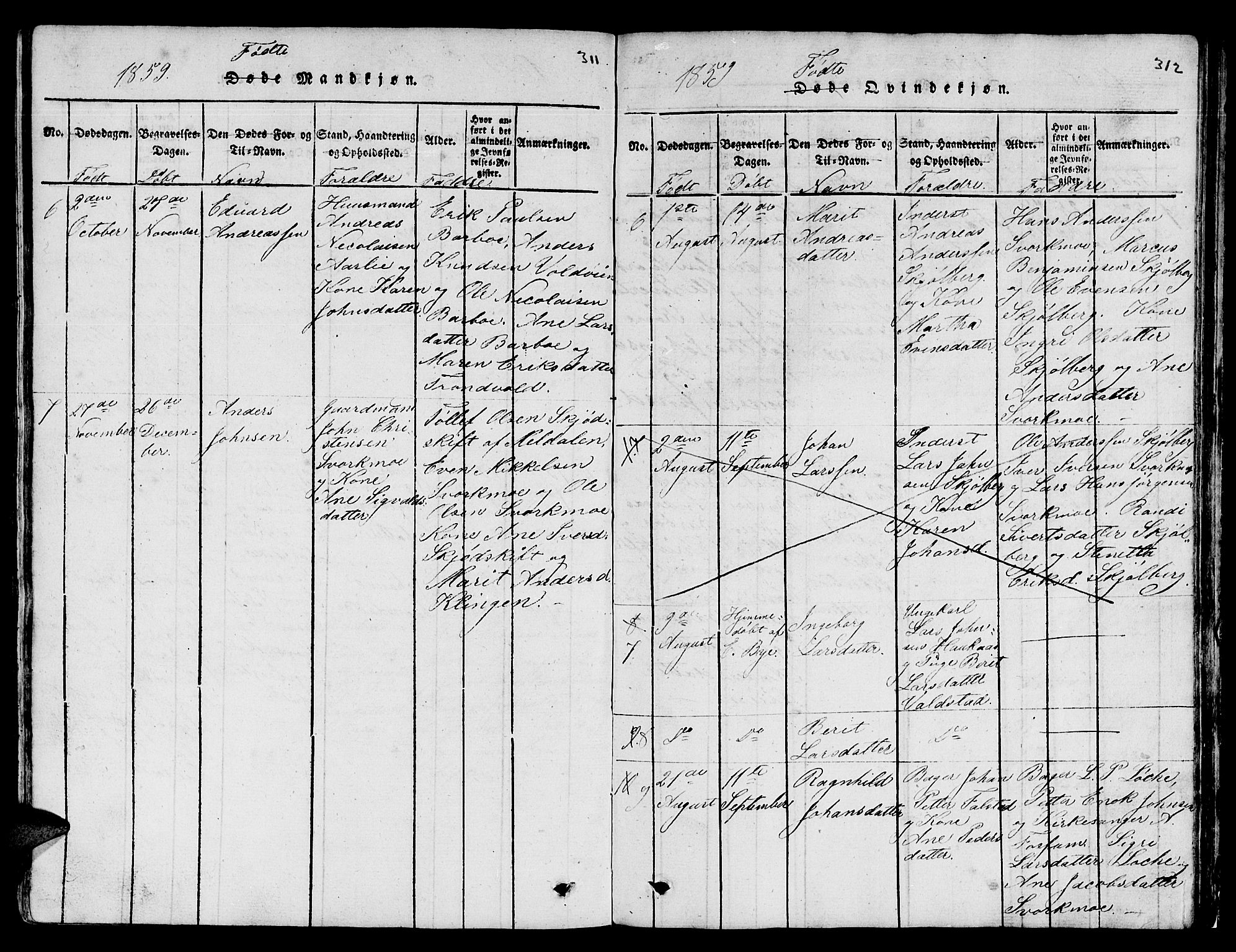 Ministerialprotokoller, klokkerbøker og fødselsregistre - Sør-Trøndelag, AV/SAT-A-1456/671/L0842: Parish register (copy) no. 671C01, 1816-1867, p. 311-312