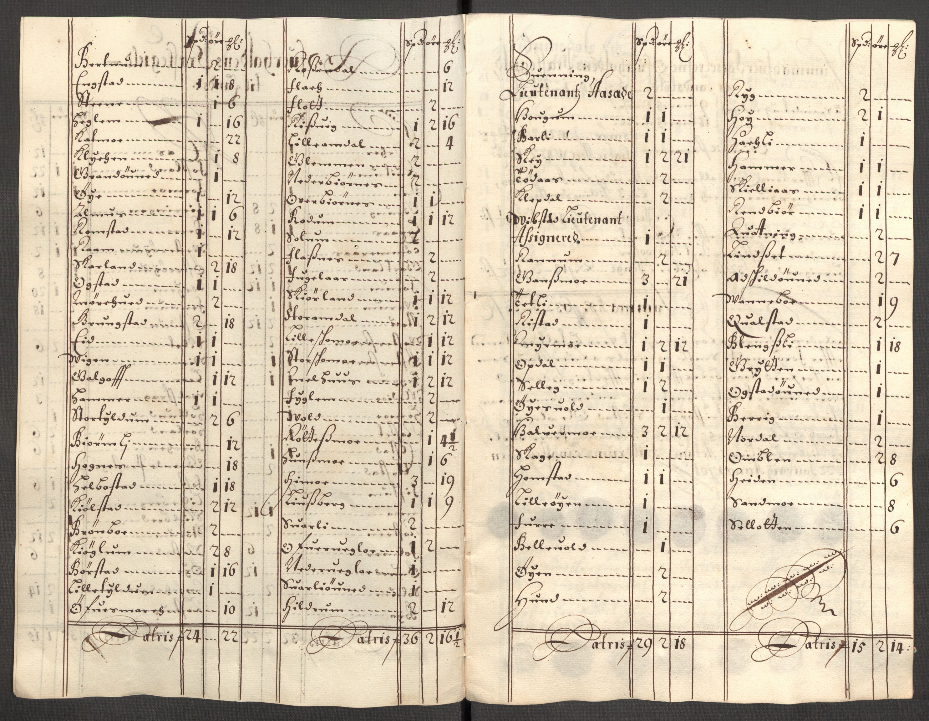 Rentekammeret inntil 1814, Reviderte regnskaper, Fogderegnskap, RA/EA-4092/R64/L4426: Fogderegnskap Namdal, 1699-1700, p. 270