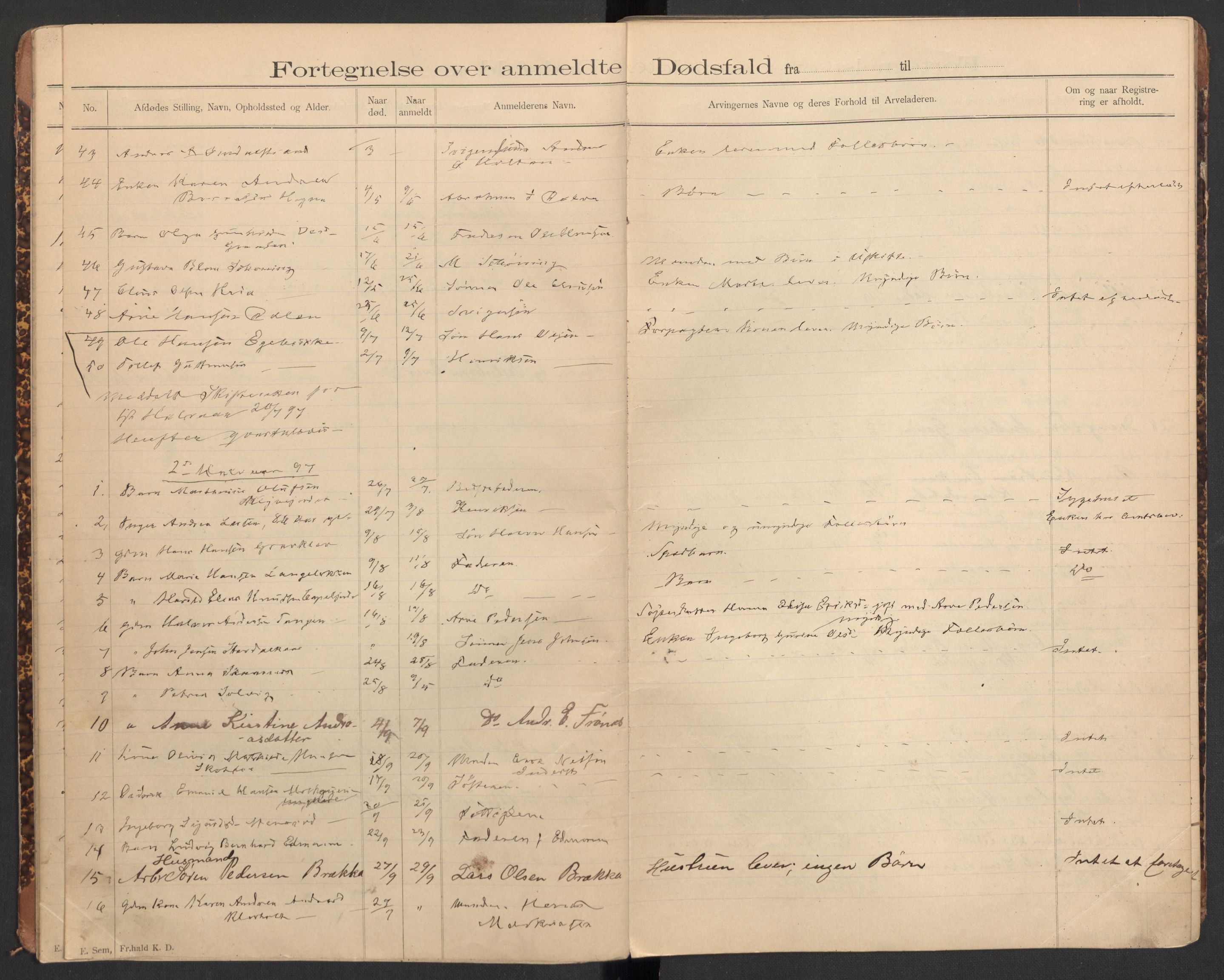 Solum lensmannskontor, AV/SAKO-A-575/H/Ha/L0001: Dødsanmeldelsesprotokoll, 1895-1909