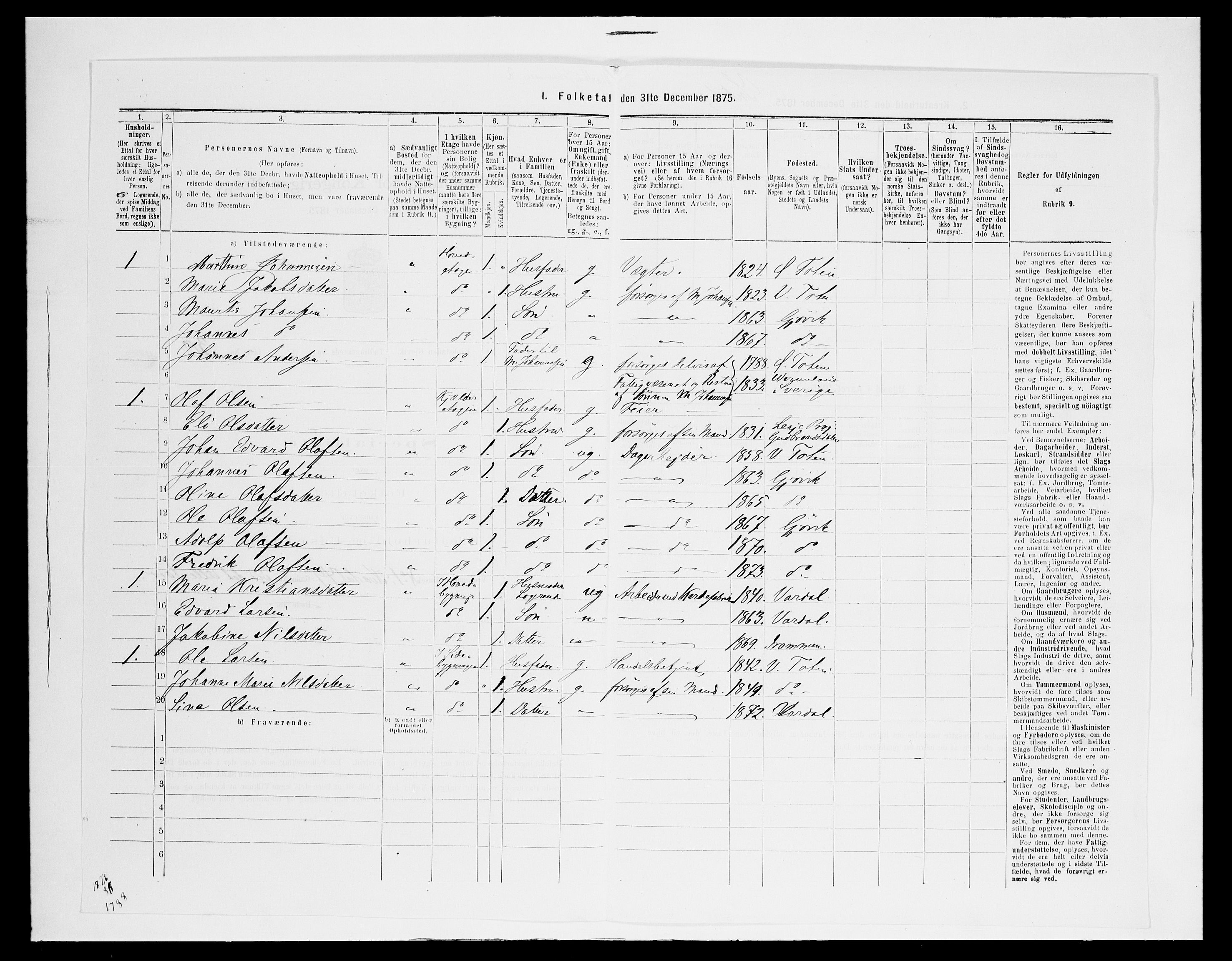 SAH, 1875 census for 0502B Vardal/Gjøvik, 1875, p. 87