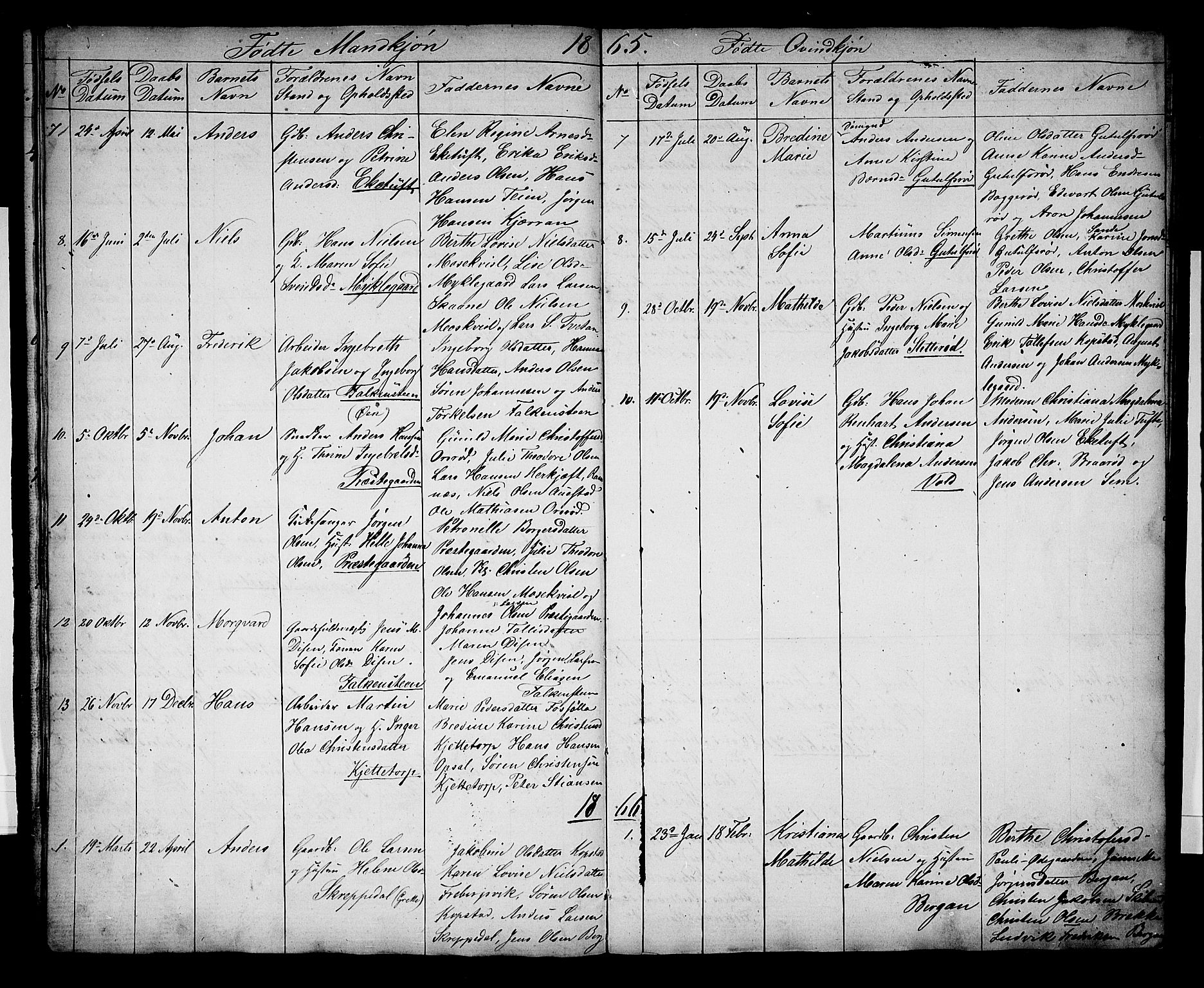 Borre kirkebøker, AV/SAKO-A-338/G/Gb/L0001: Parish register (copy) no. II 1, 1842-1877