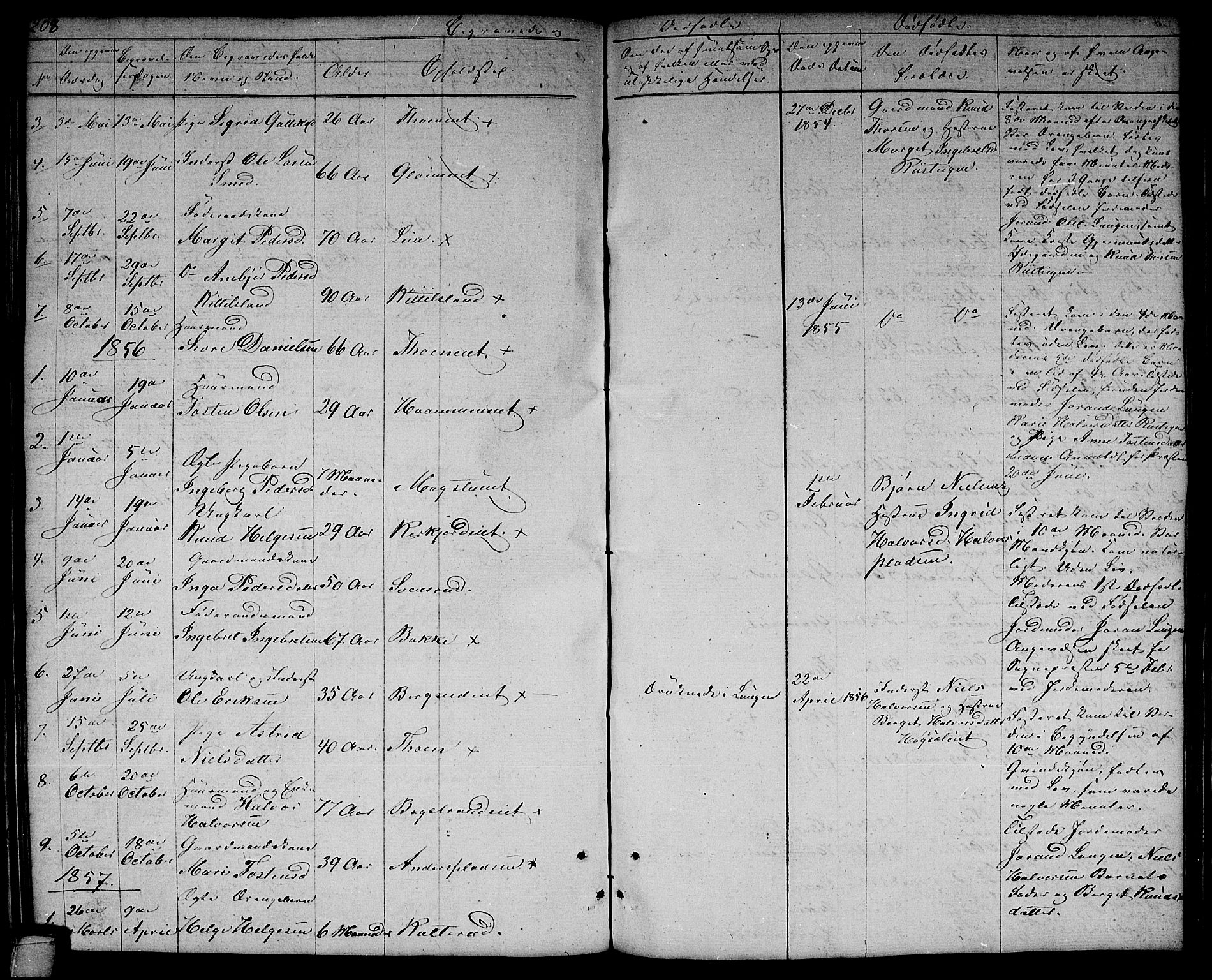 Rollag kirkebøker, SAKO/A-240/G/Gb/L0001: Parish register (copy) no. II 1, 1836-1877, p. 208