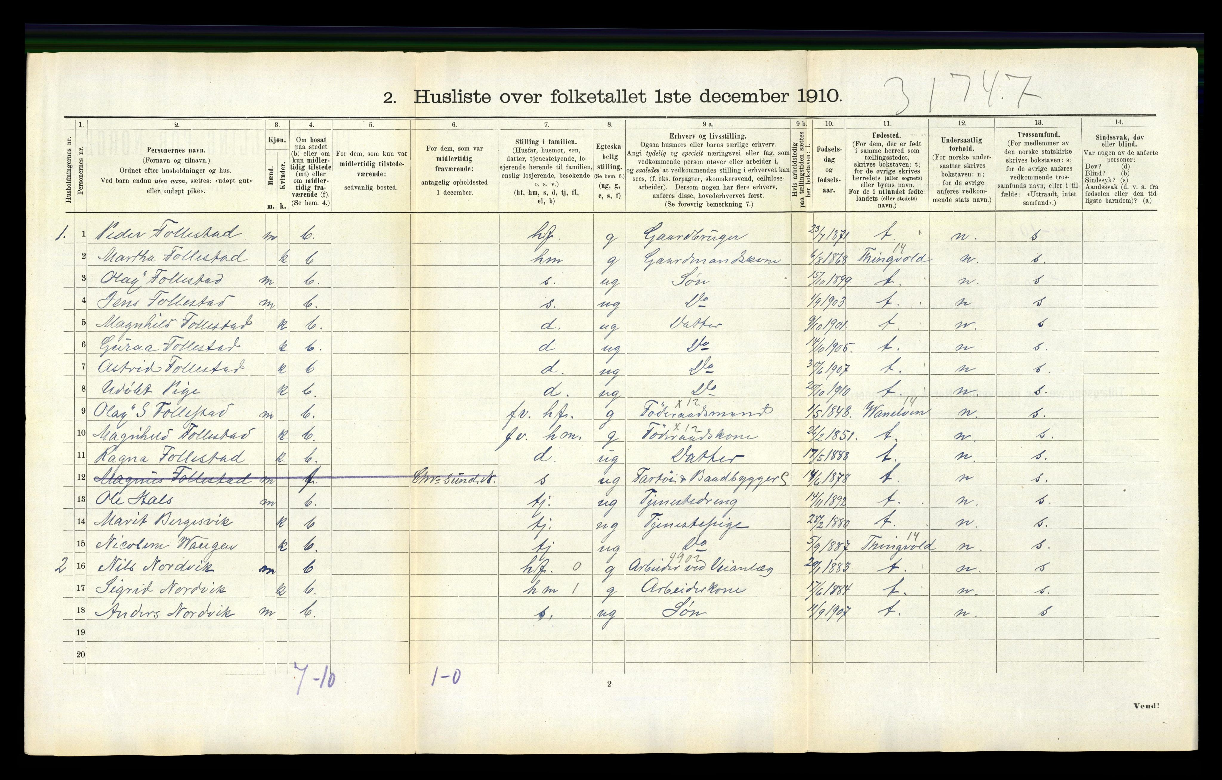 RA, 1910 census for Stangvik, 1910, p. 593