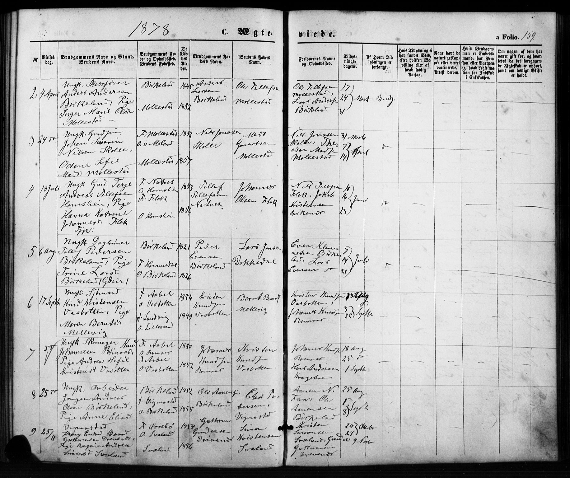 Birkenes sokneprestkontor, SAK/1111-0004/F/Fb/L0003: Parish register (copy) no. B 3, 1876-1892, p. 159