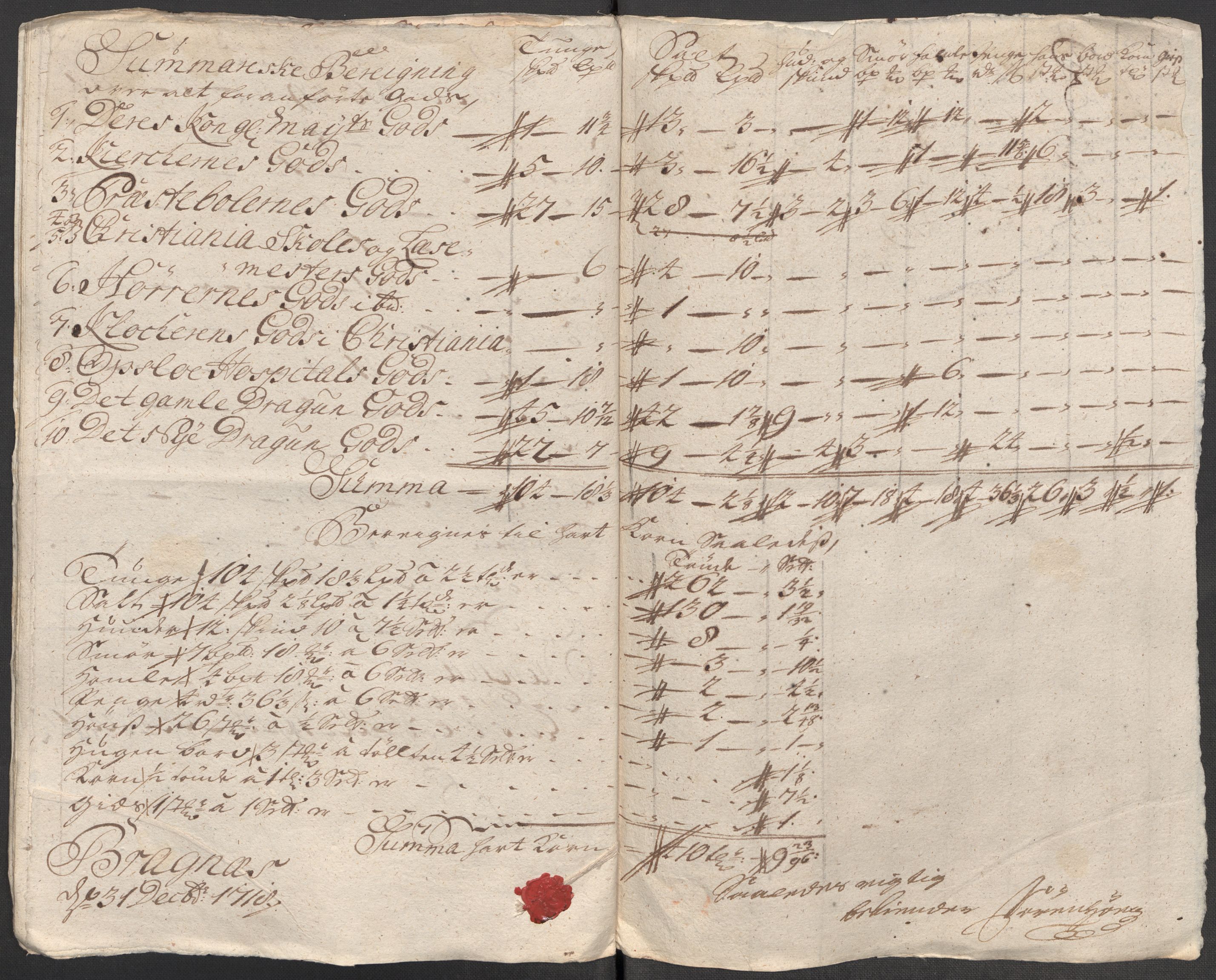 Rentekammeret inntil 1814, Reviderte regnskaper, Fogderegnskap, RA/EA-4092/R31/L1712: Fogderegnskap Hurum, Røyken, Eiker, Lier og Buskerud, 1718, p. 41