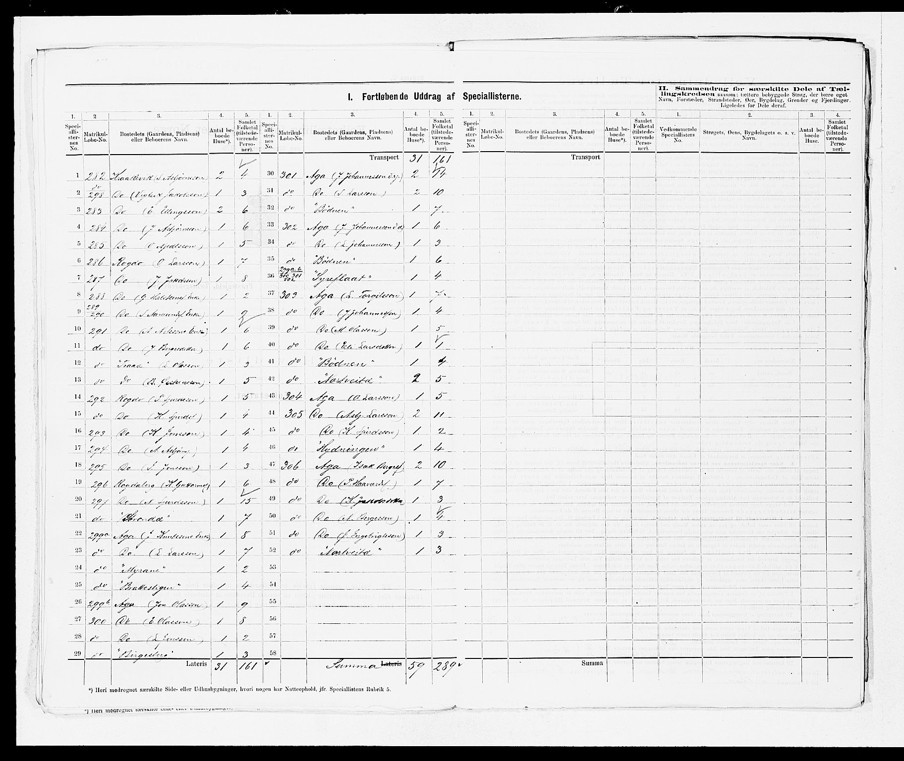 SAB, 1875 census for 1230P Ullensvang, 1875, p. 19