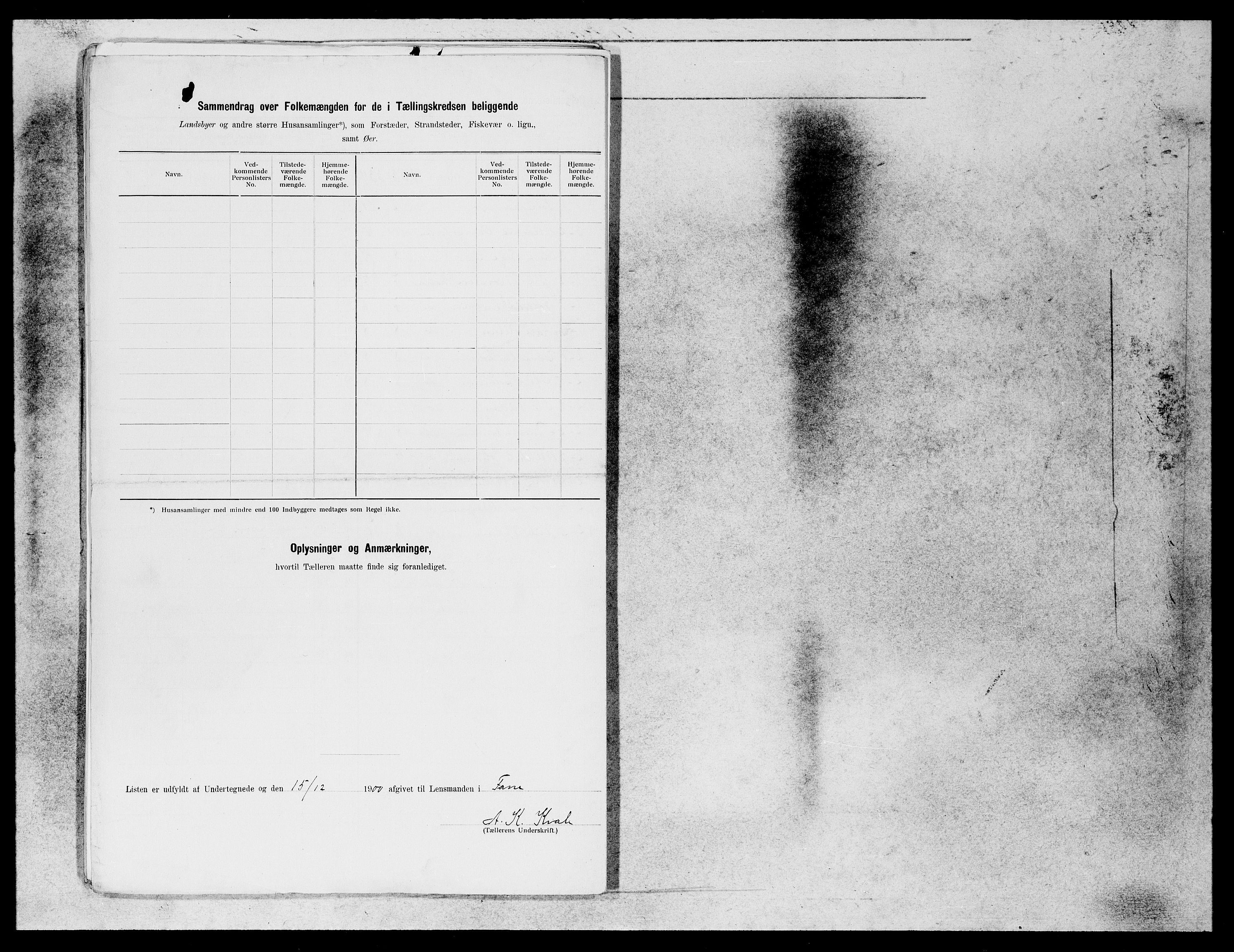 SAB, 1900 census for Fana, 1900, p. 33