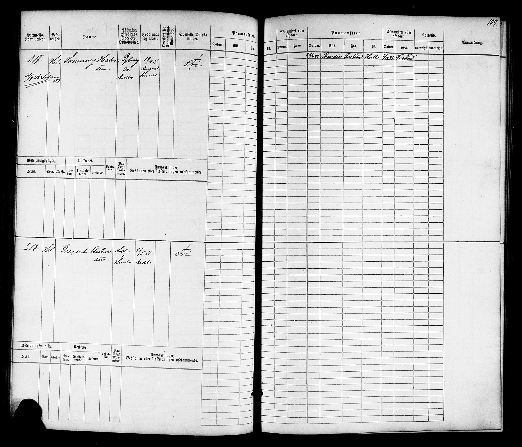 Tvedestrand mønstringskrets, AV/SAK-2031-0011/F/Fb/L0015: Hovedrulle nr 1-766, U-31, 1869-1900, p. 113